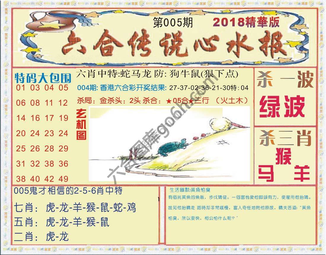 六合传说心水报