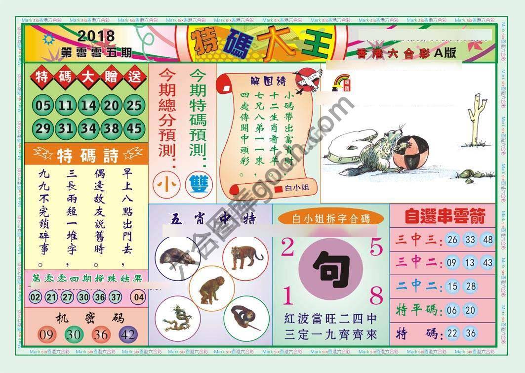 特码大王