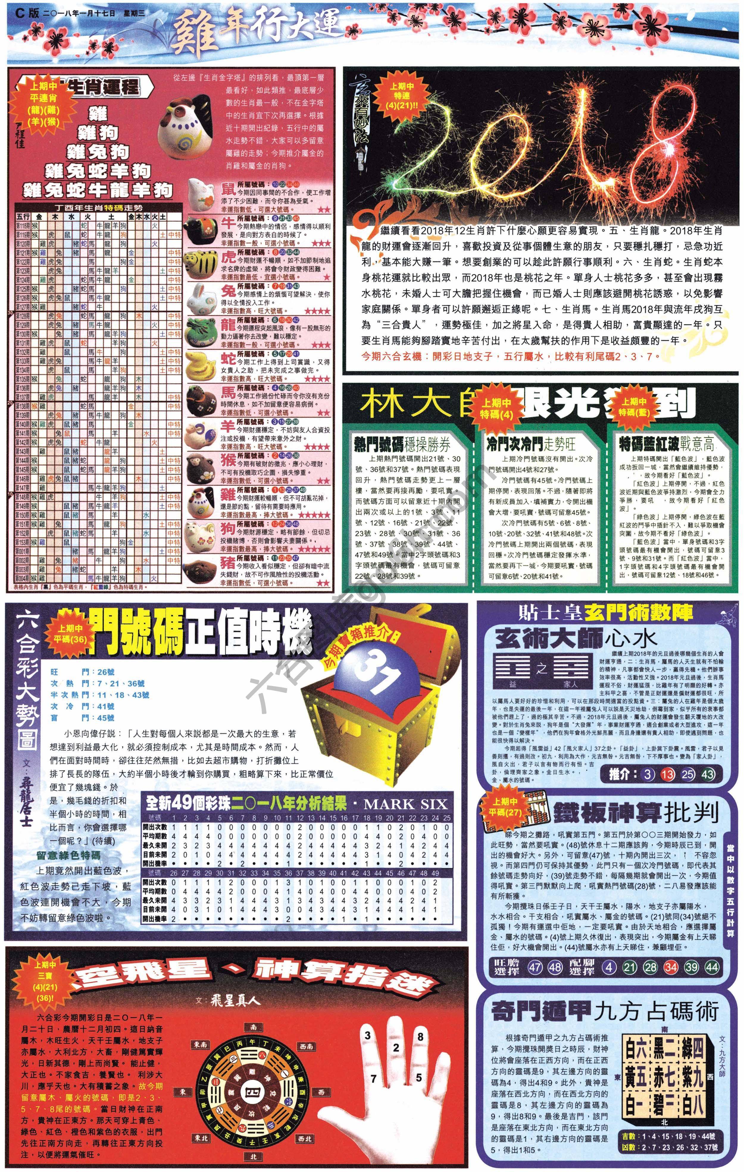 大版贴士皇