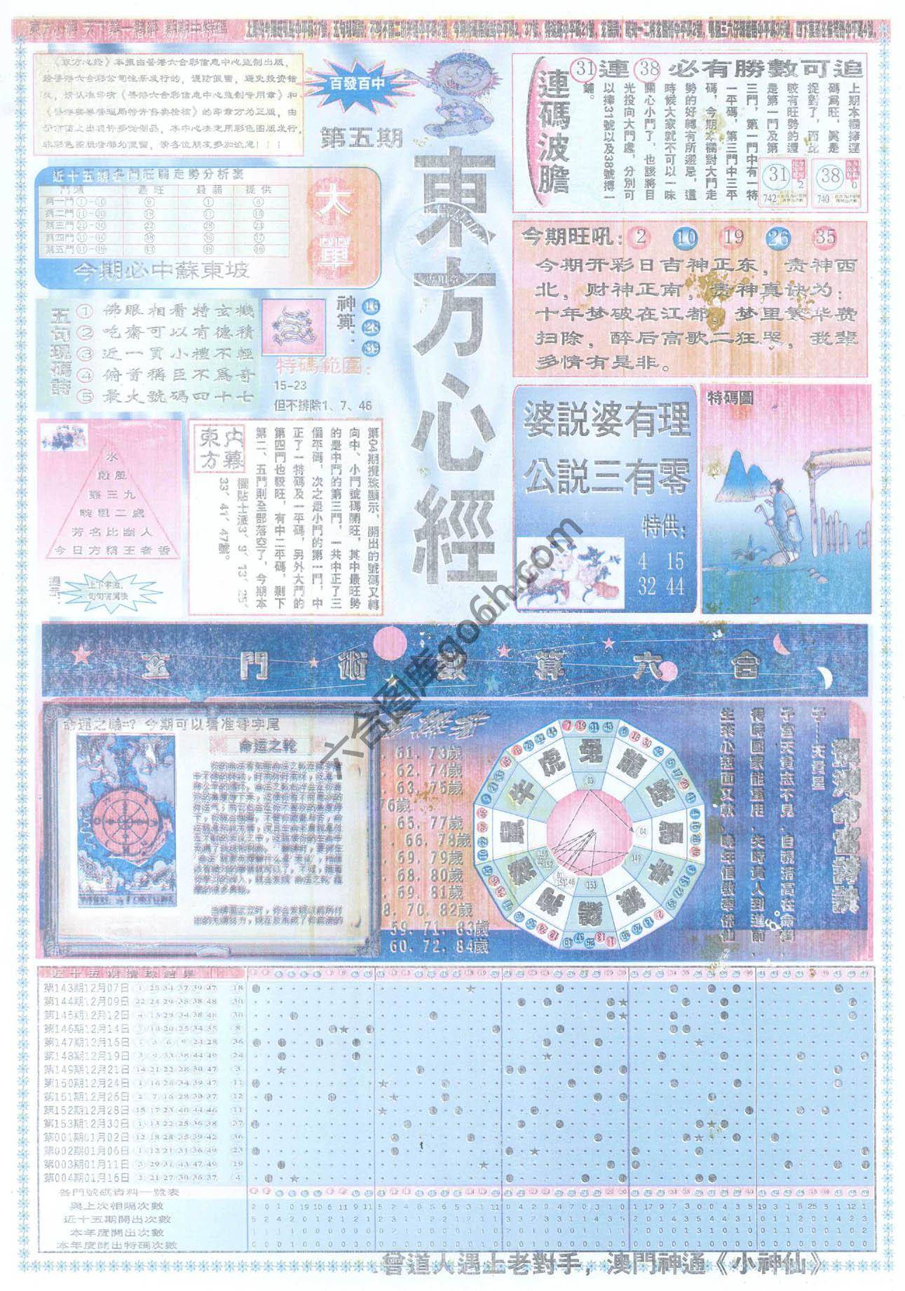 东方心经