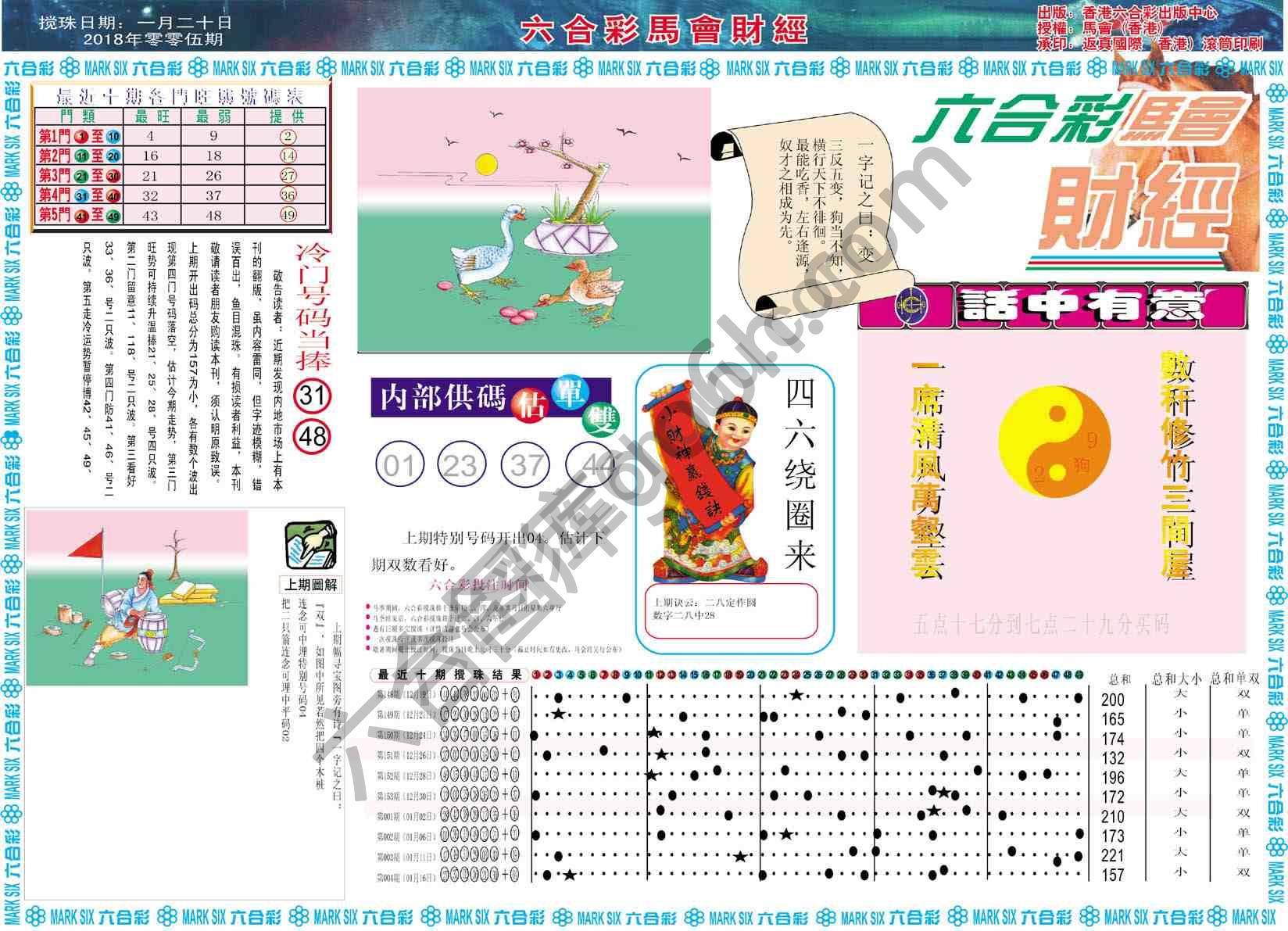 六合彩马会财经