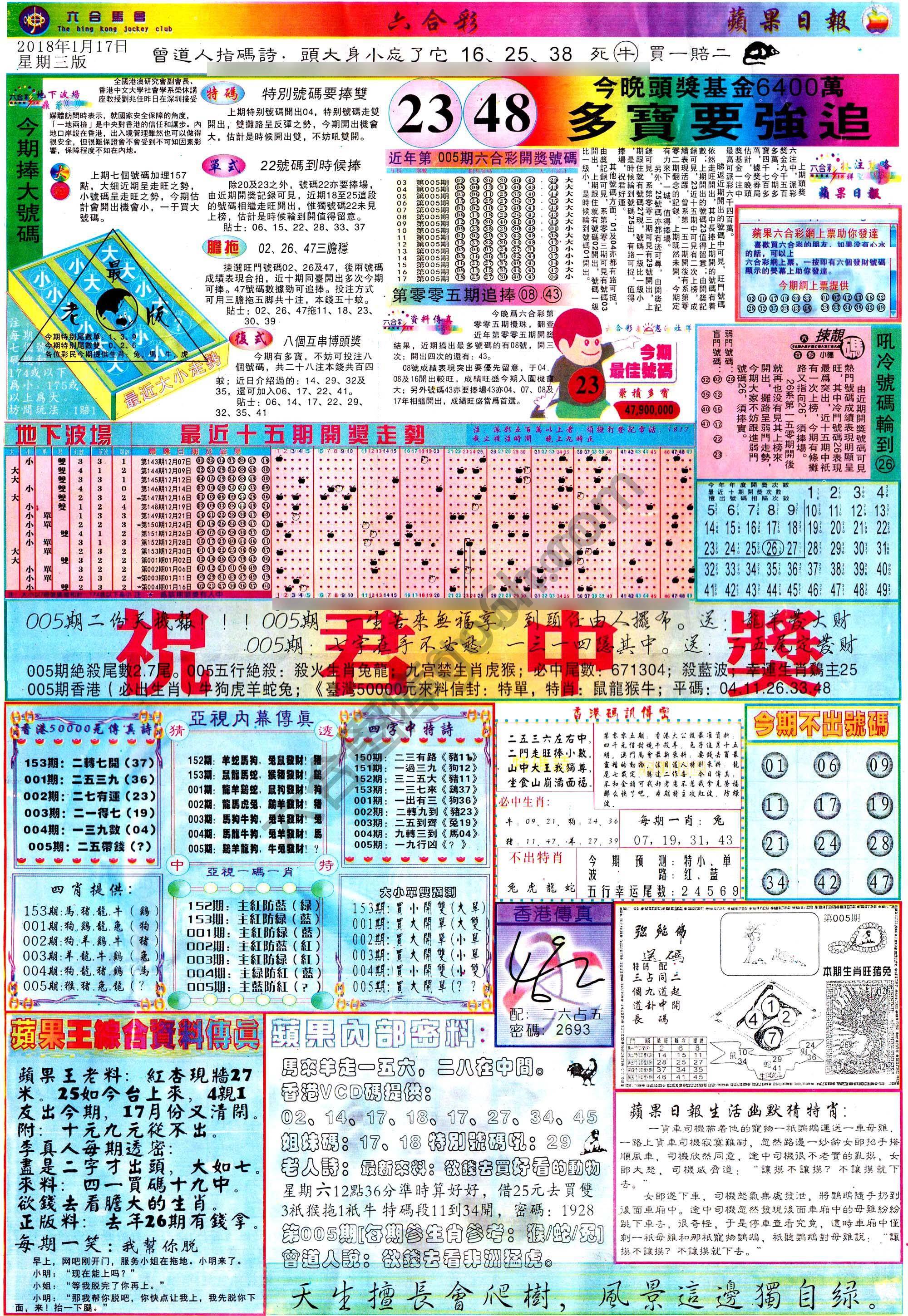 苹果日报
