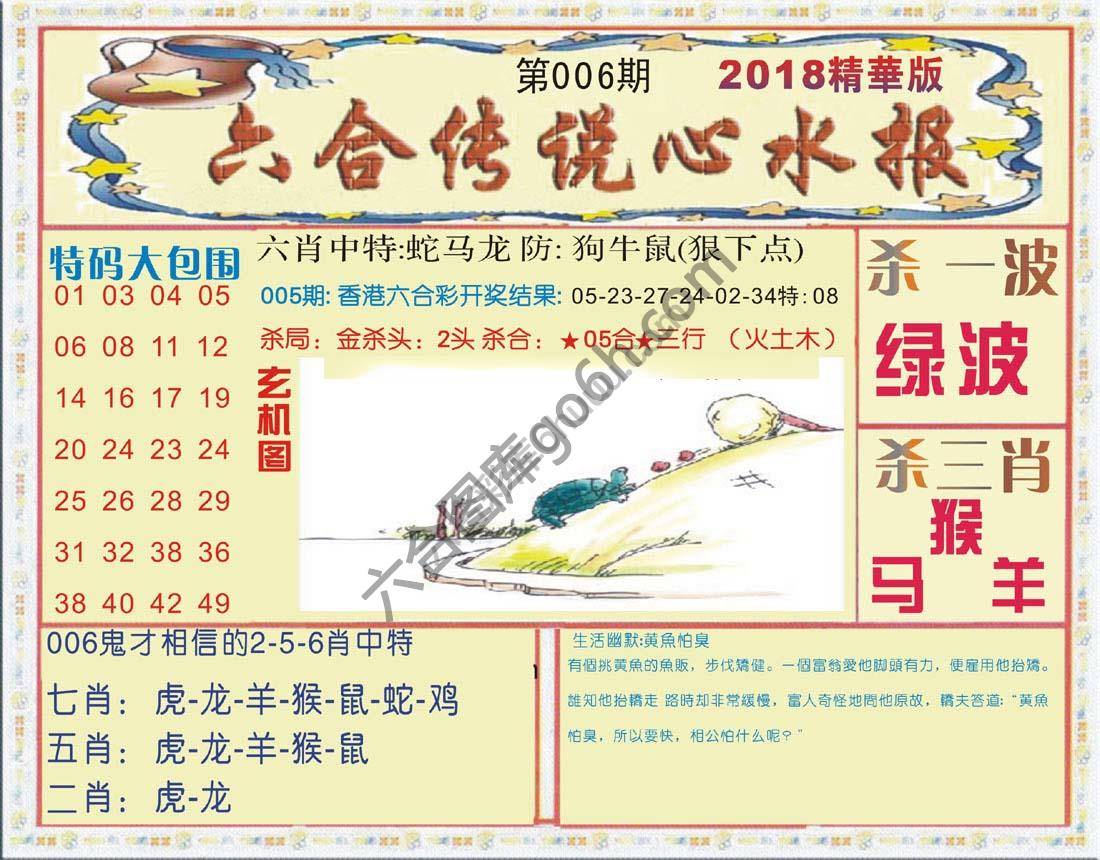 六合传说心水报