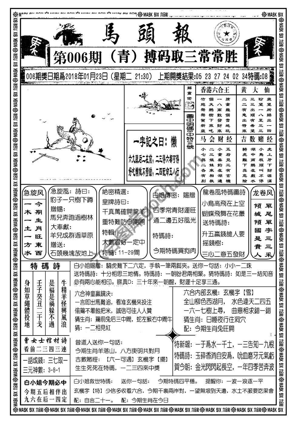 马头报