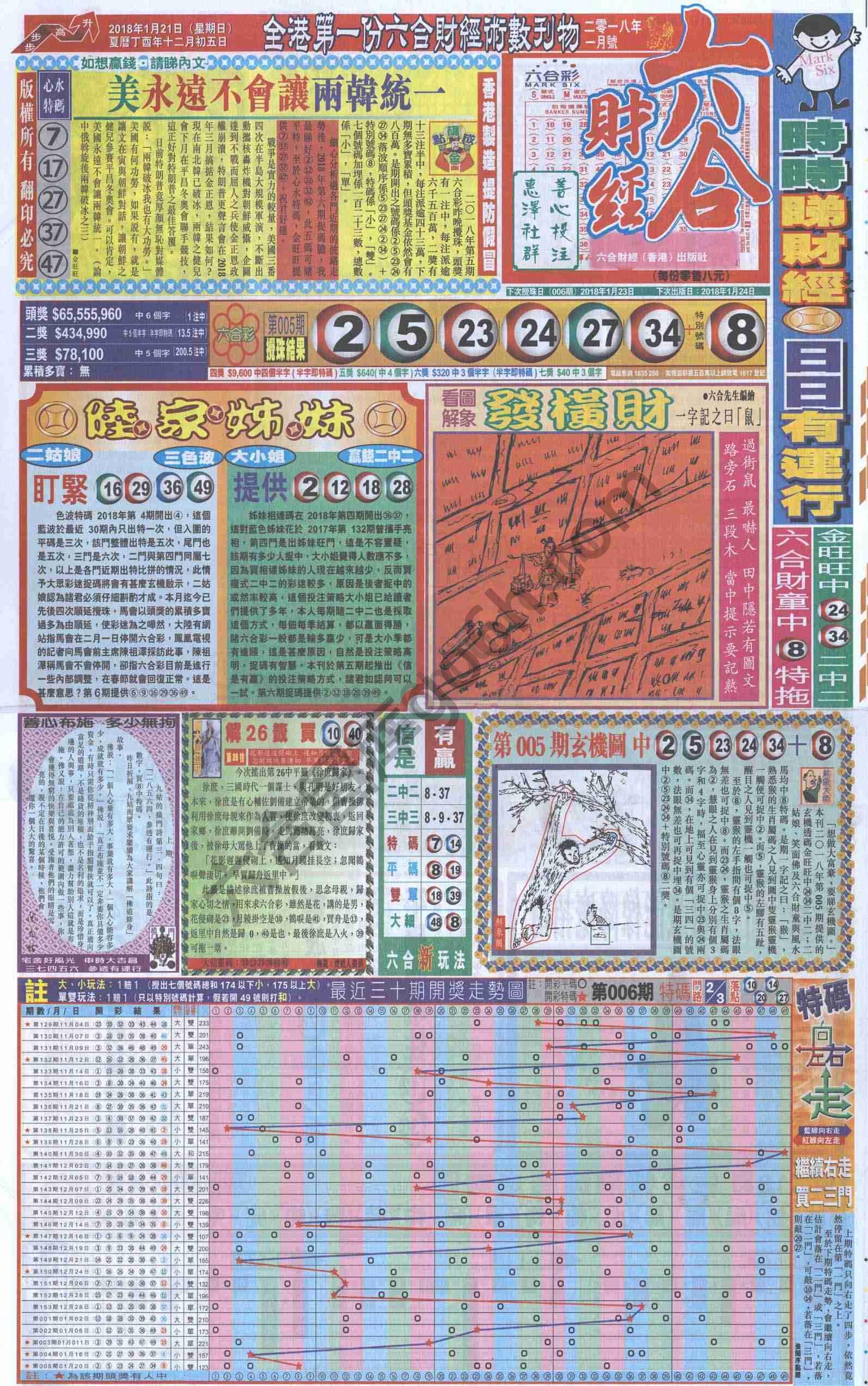 新六合财经