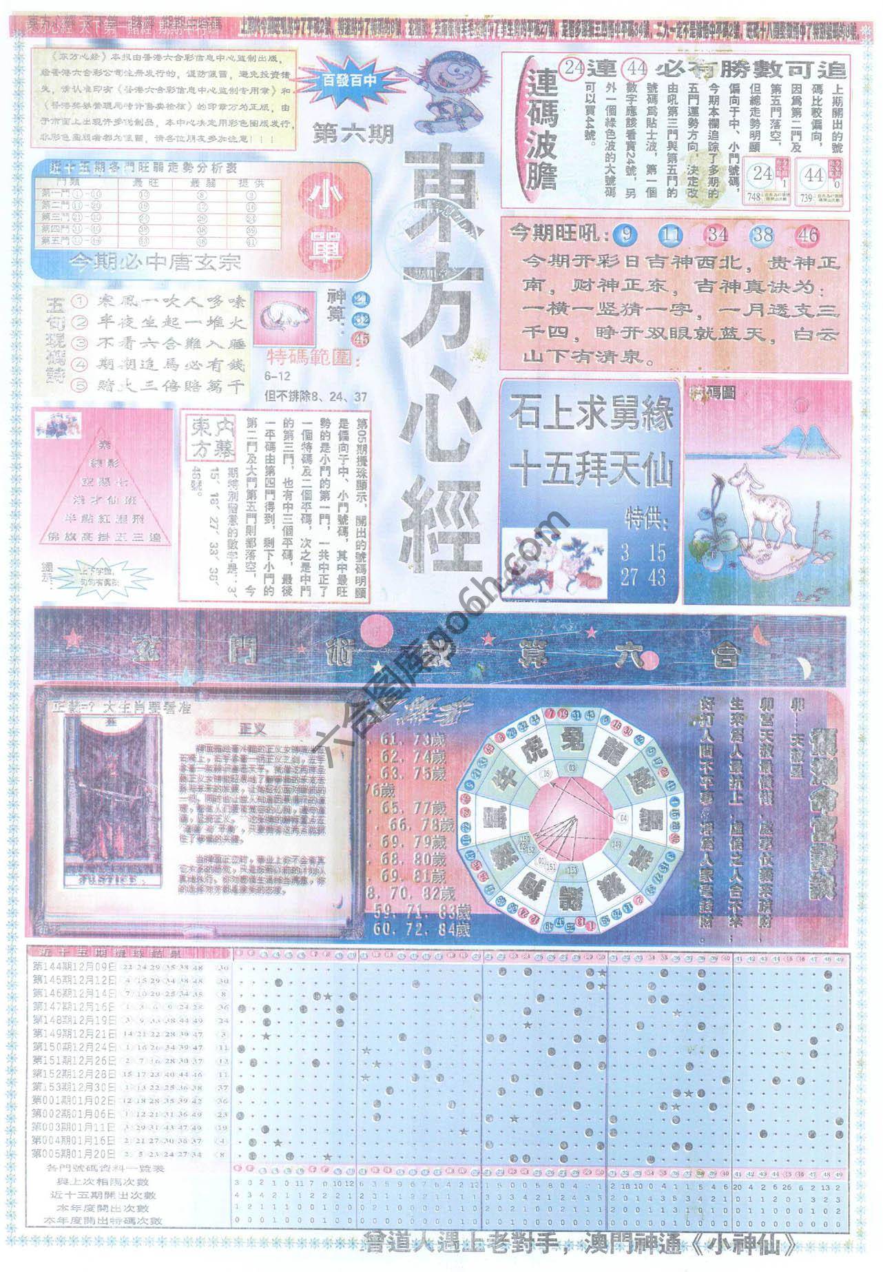 东方心经