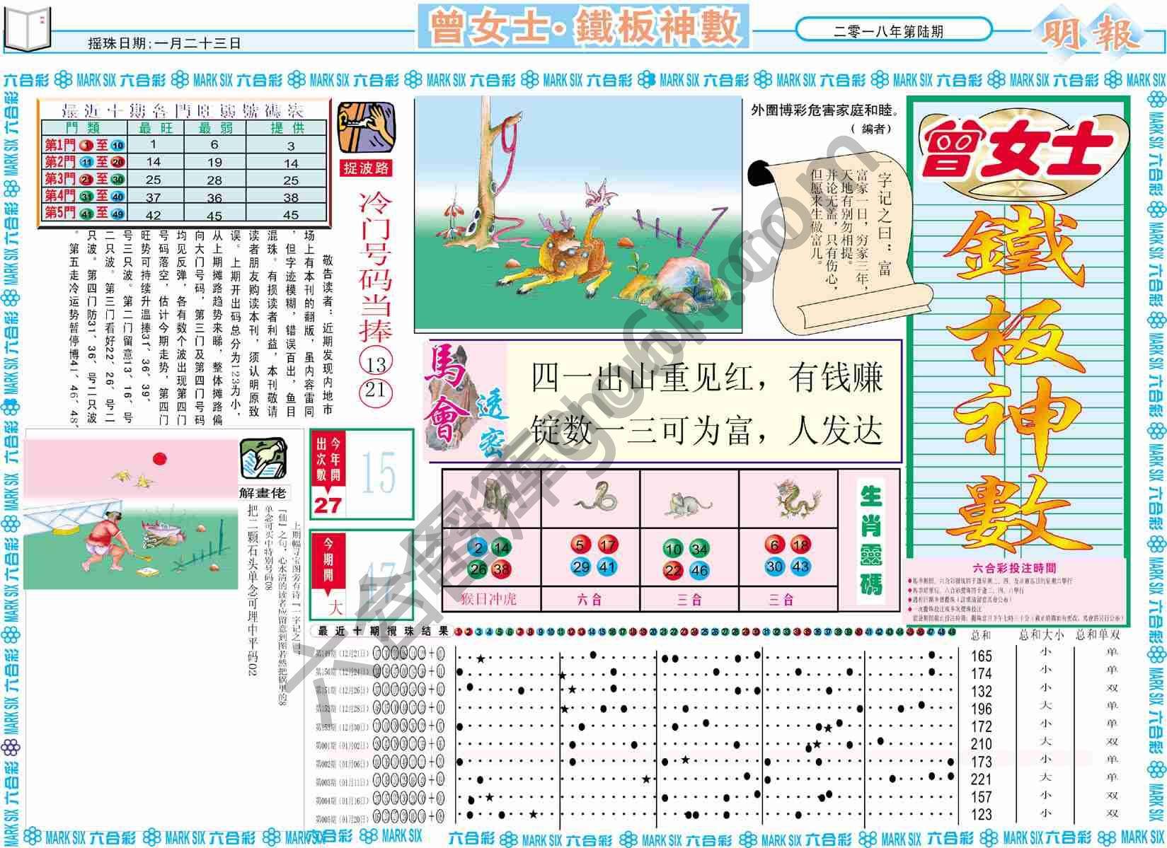 曾女士铁板神数