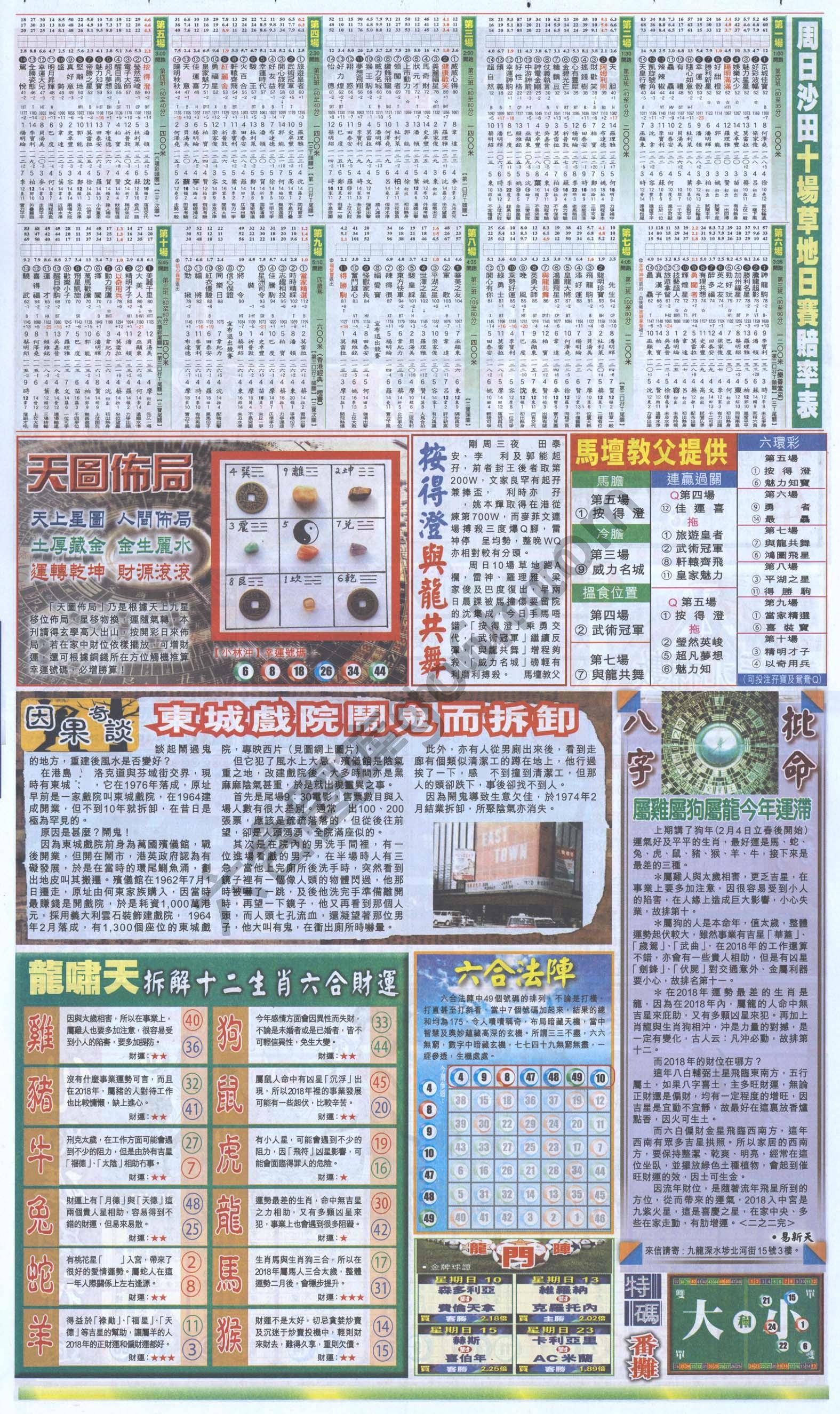 跑狗图