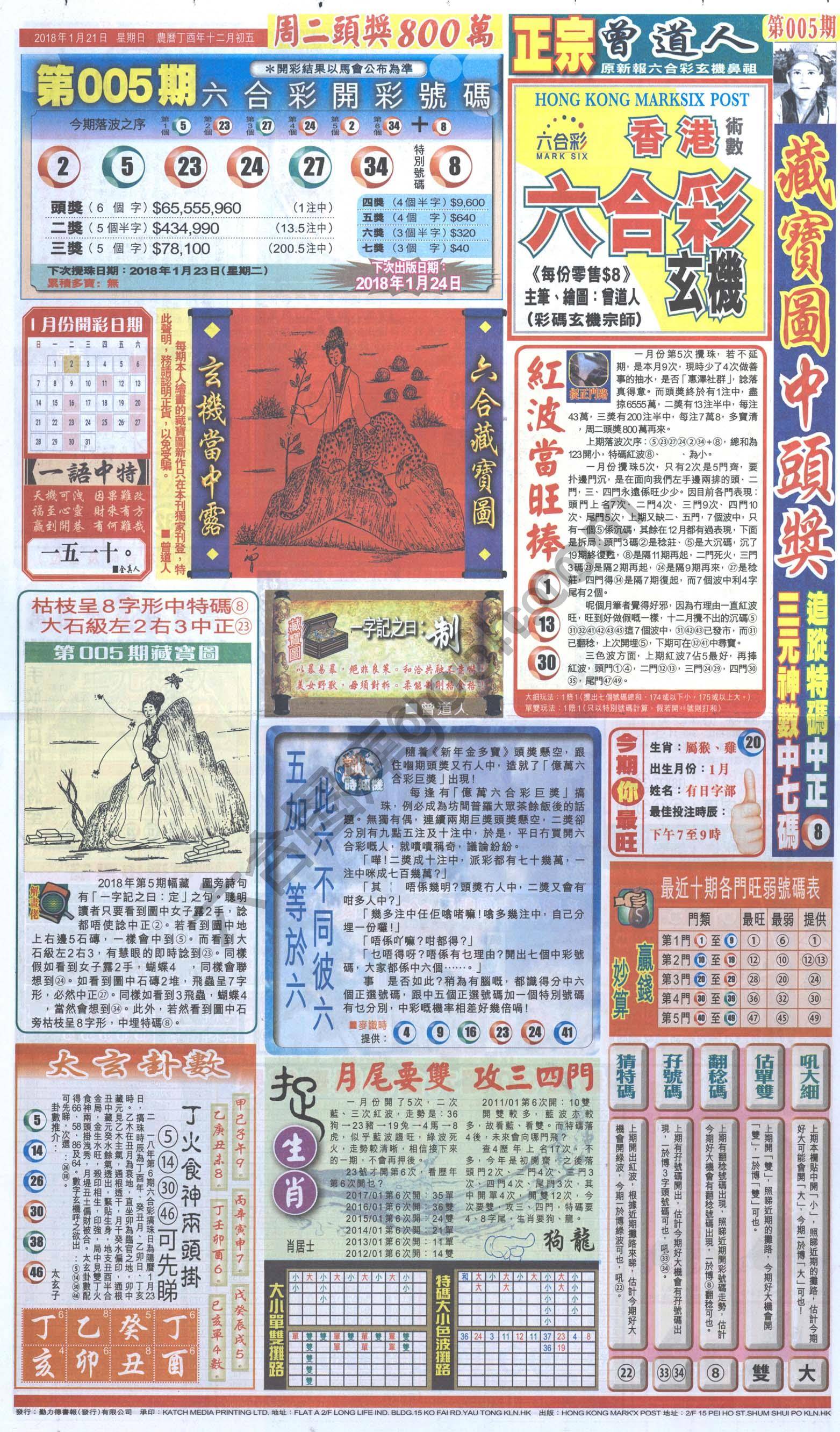 跑狗图
