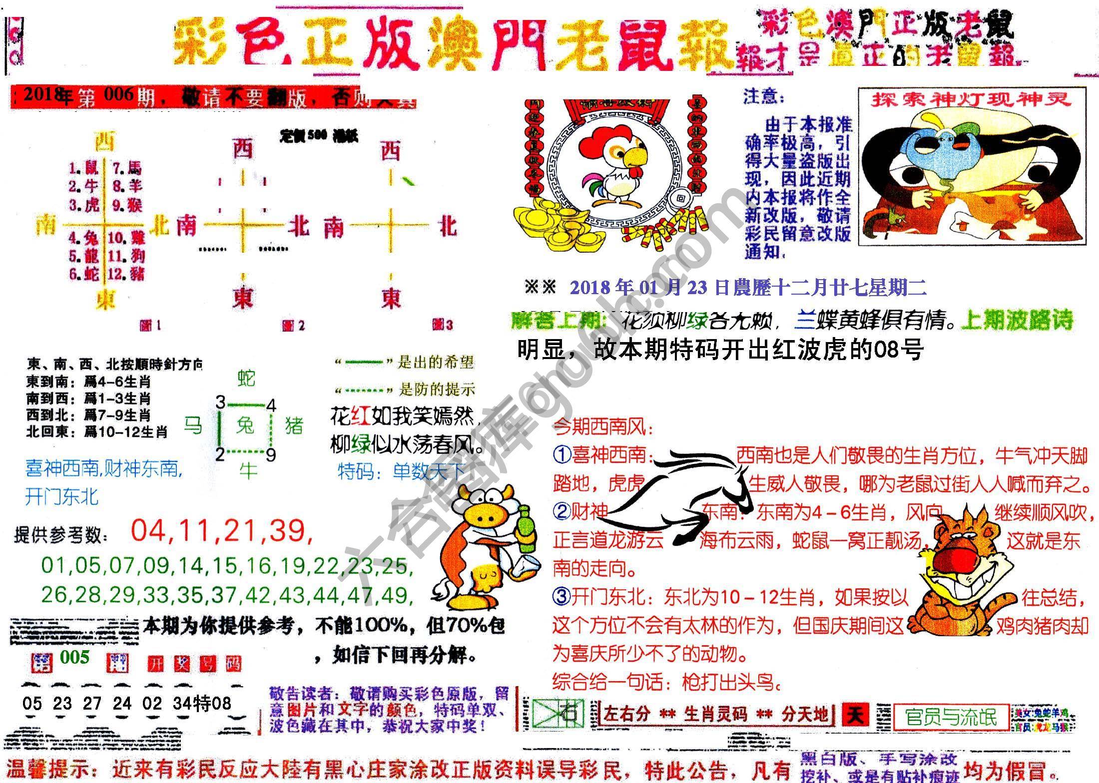 澳门老鼠报