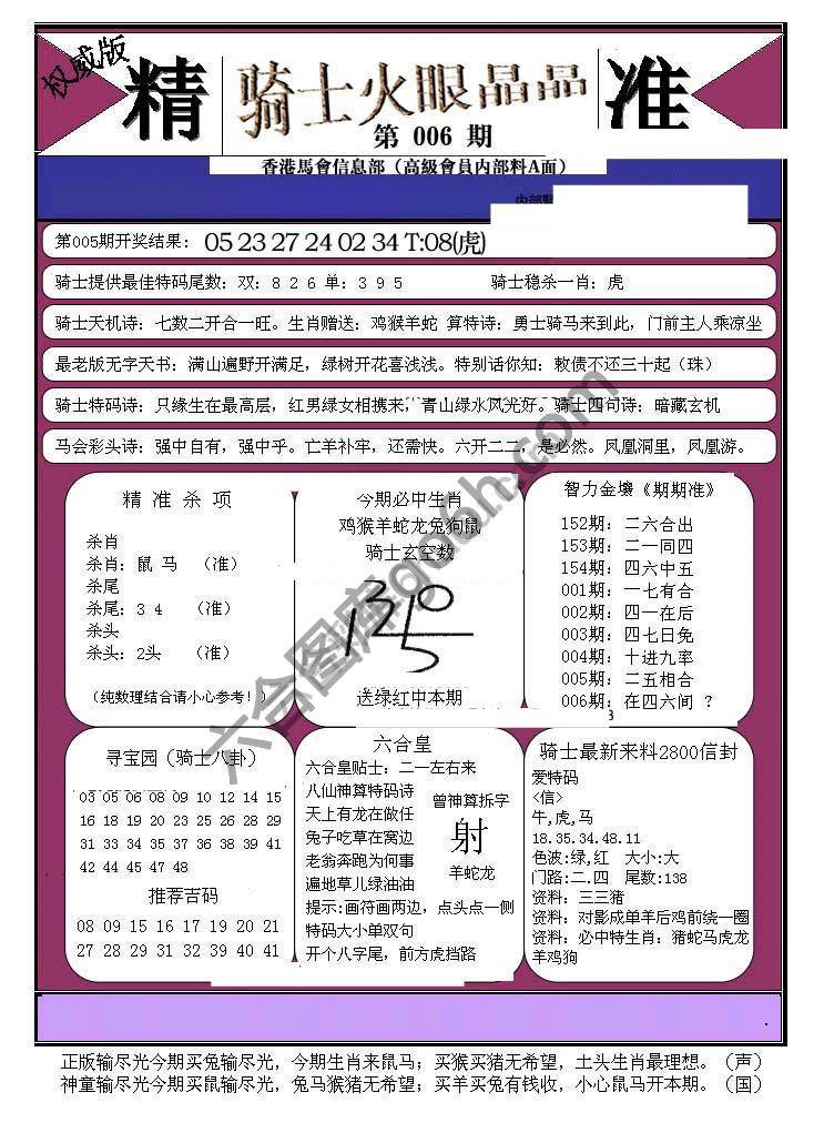 骑士火眼晶晶