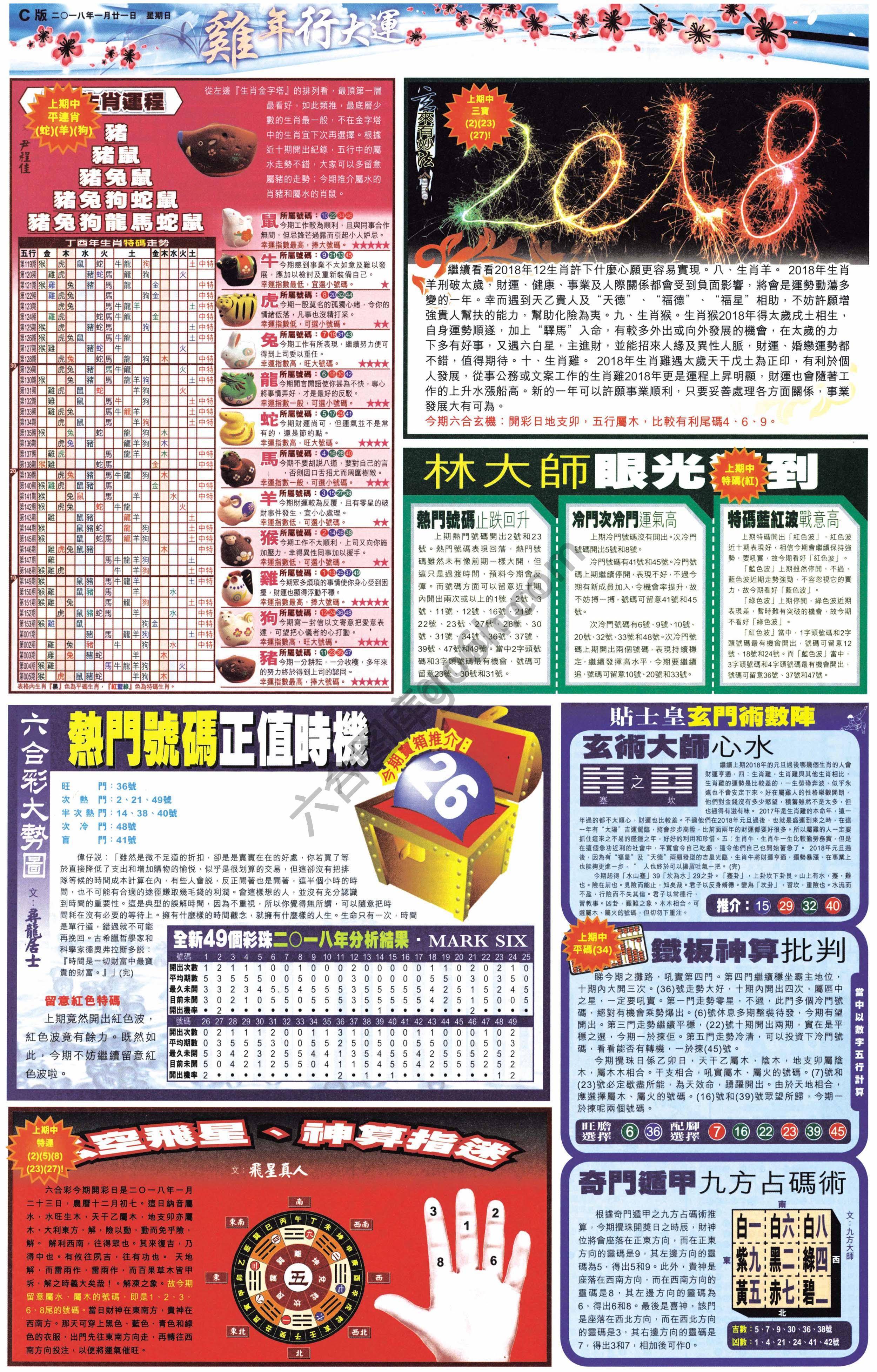 大版贴士皇
