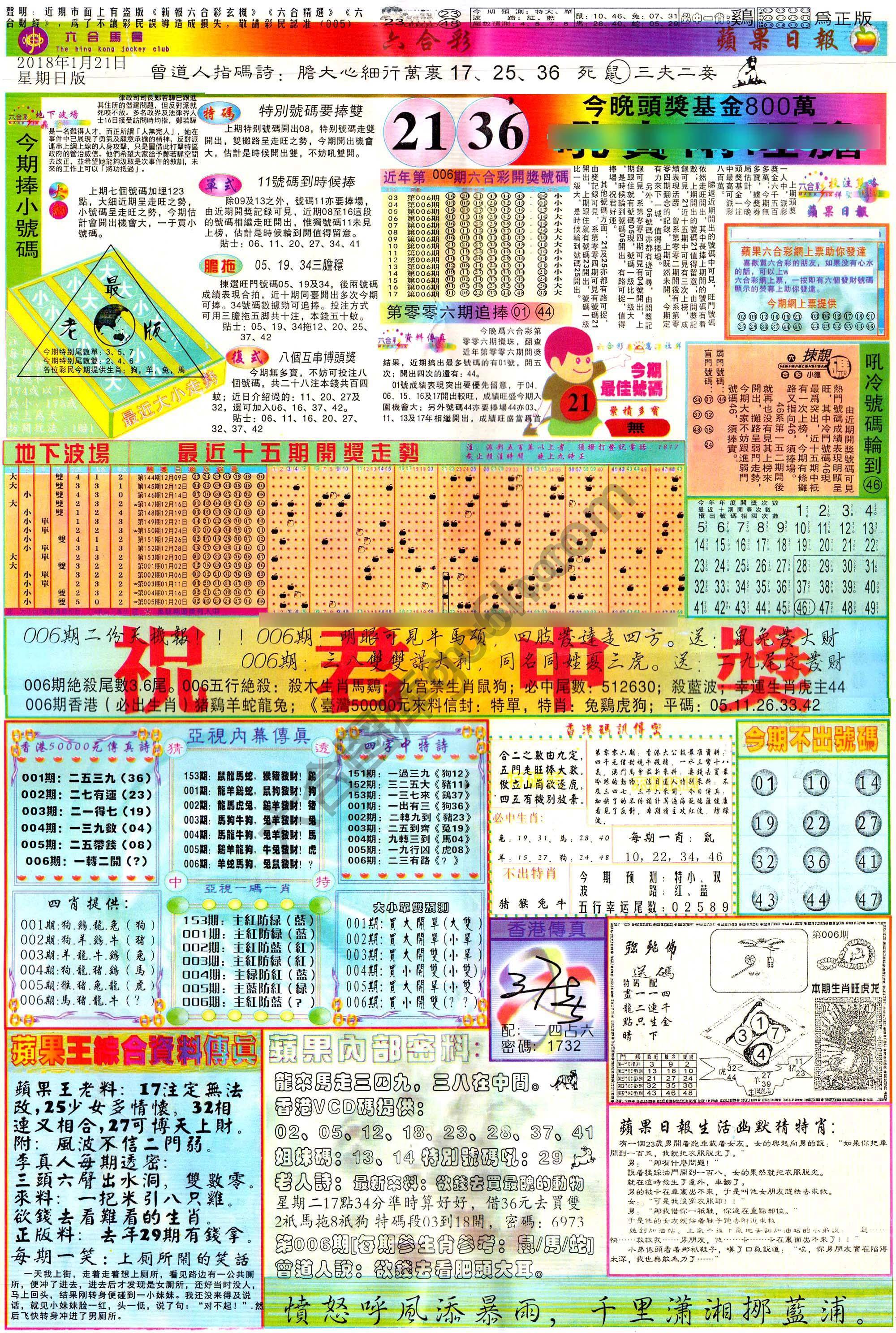苹果日报