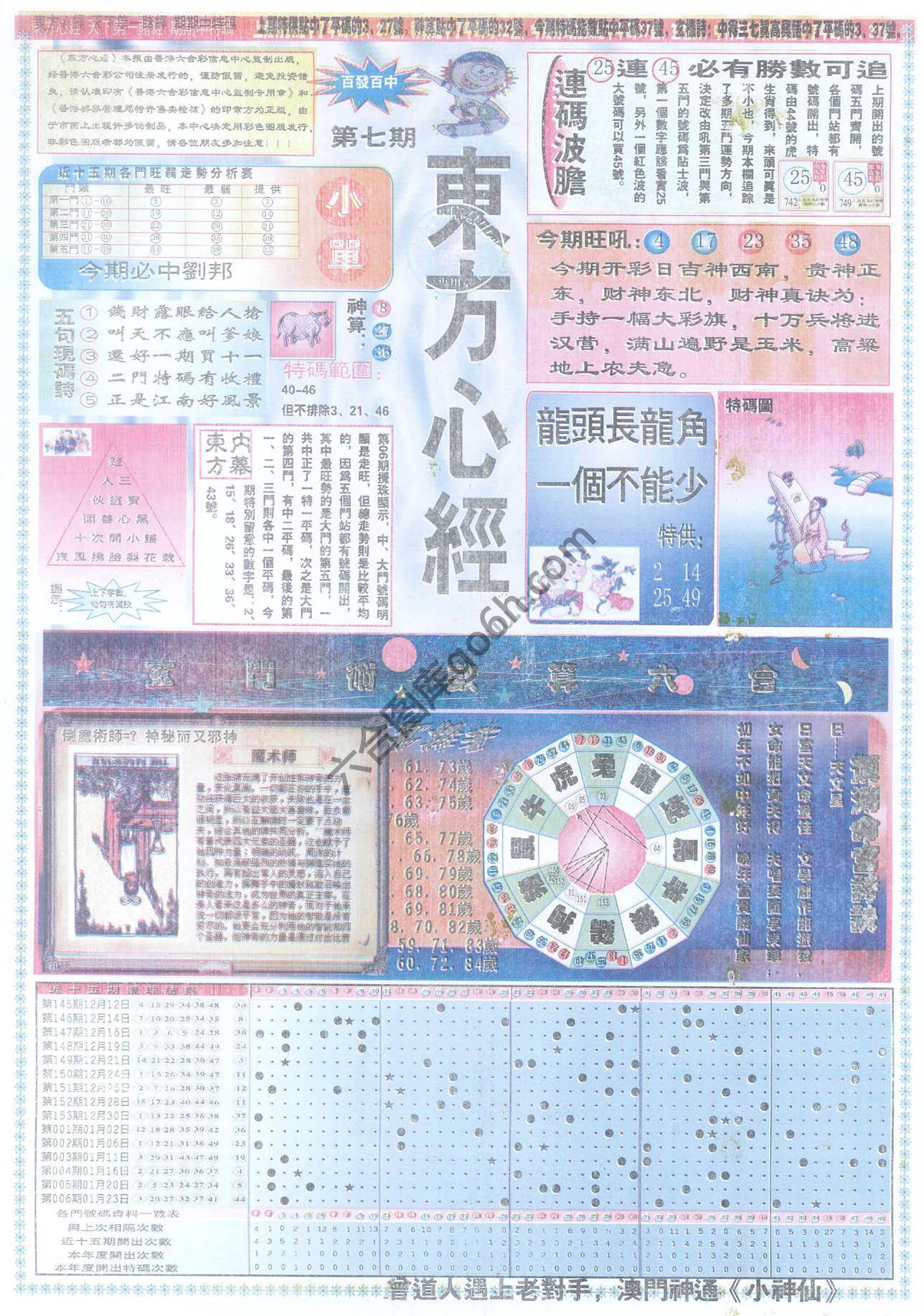 东方心经