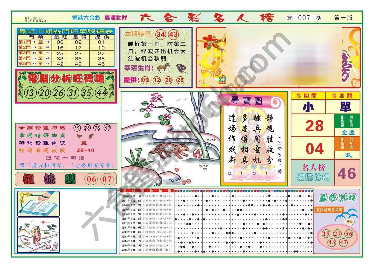 名人榜