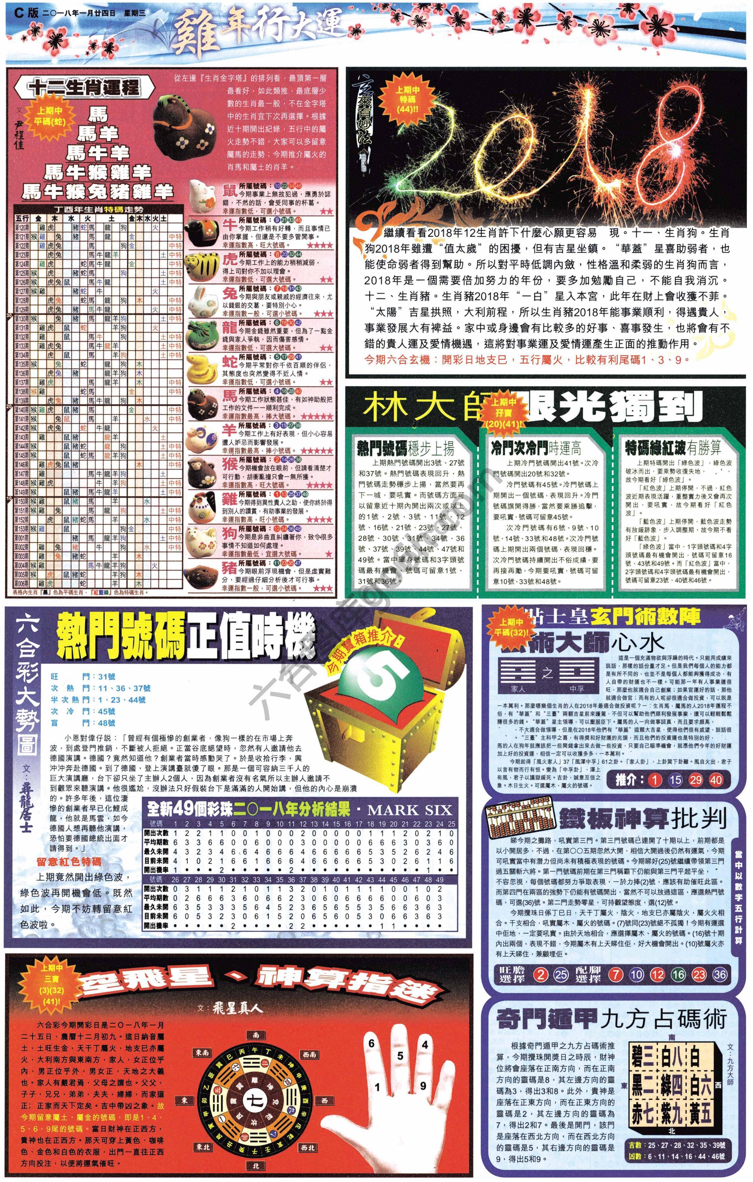 大版贴士皇