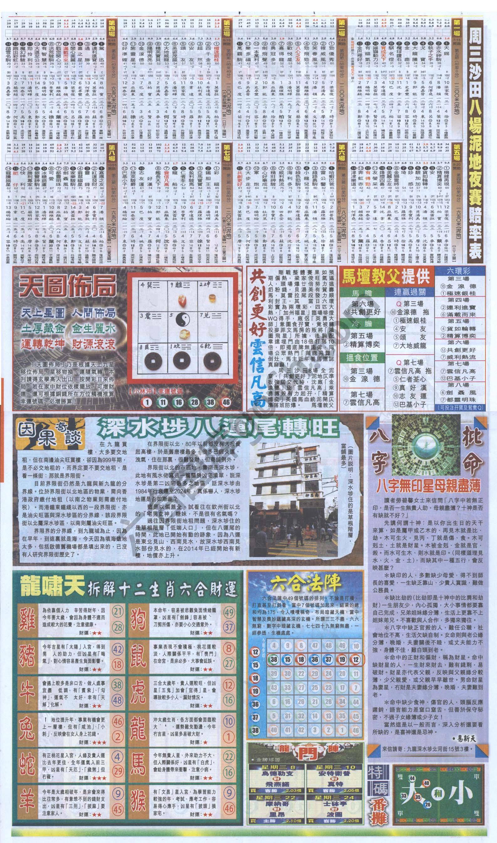 跑狗图