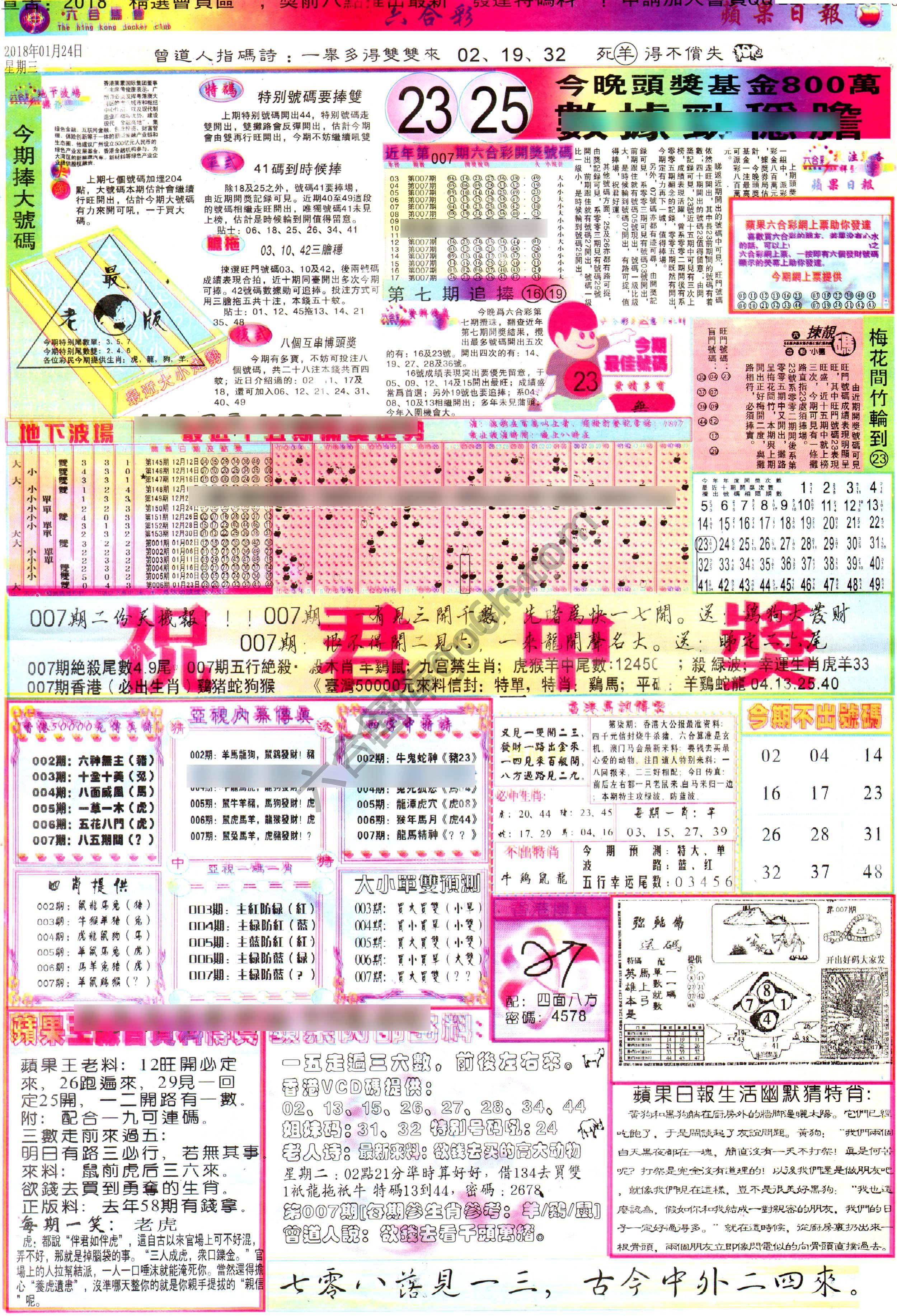 苹果日报