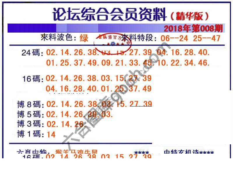 综合会员资料
