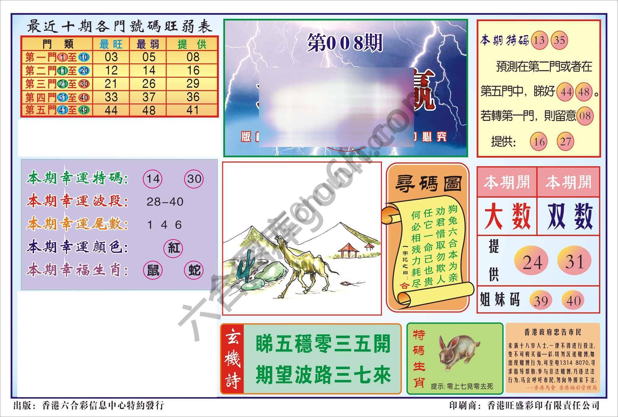 香港逢赌必羸