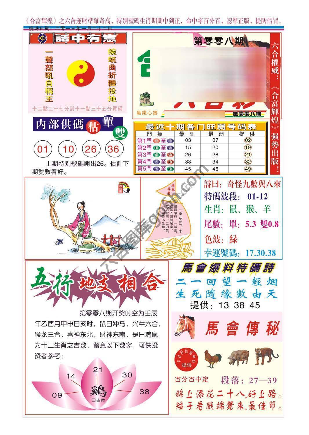 合富辉煌