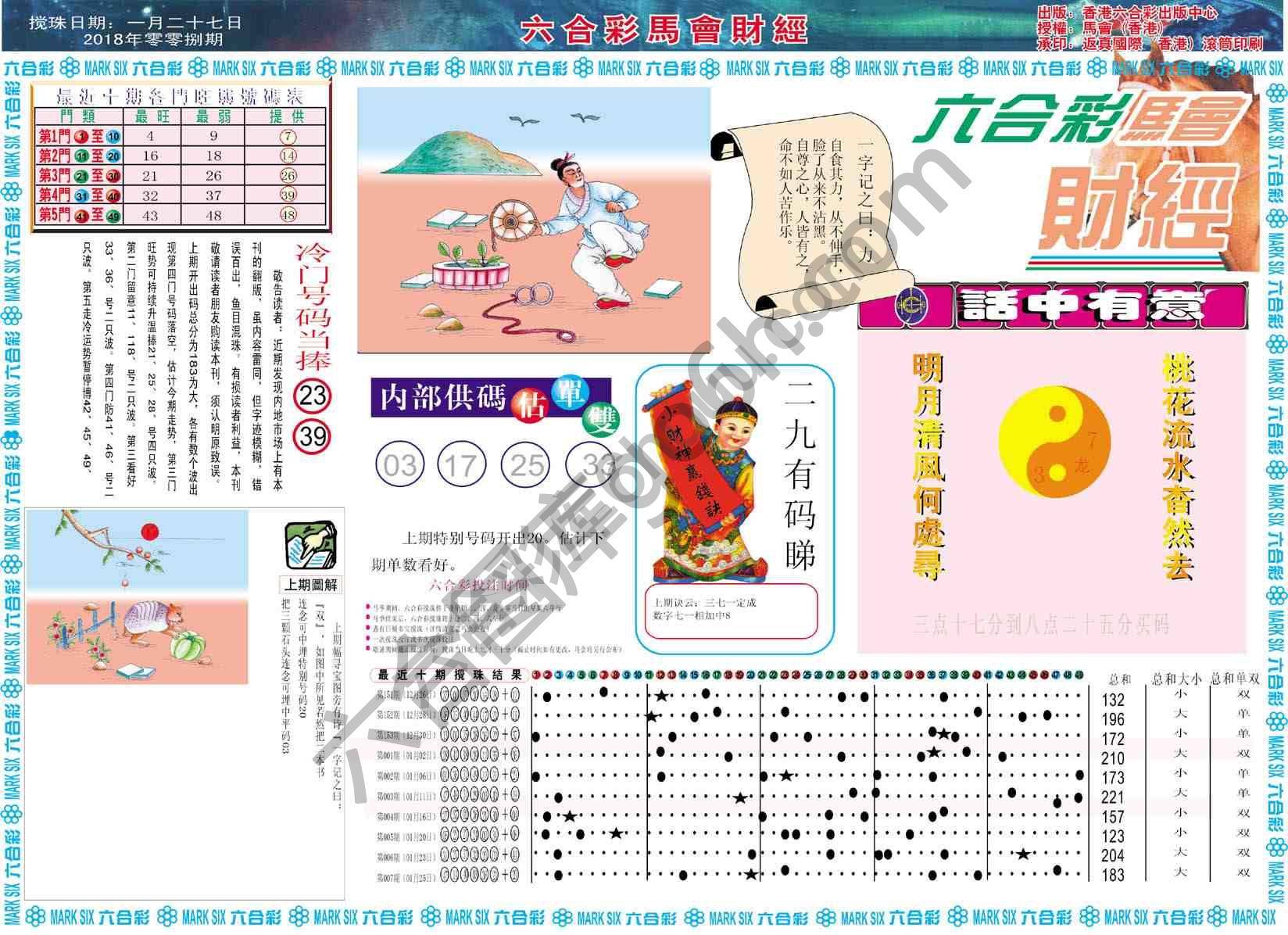 六合彩马会财经