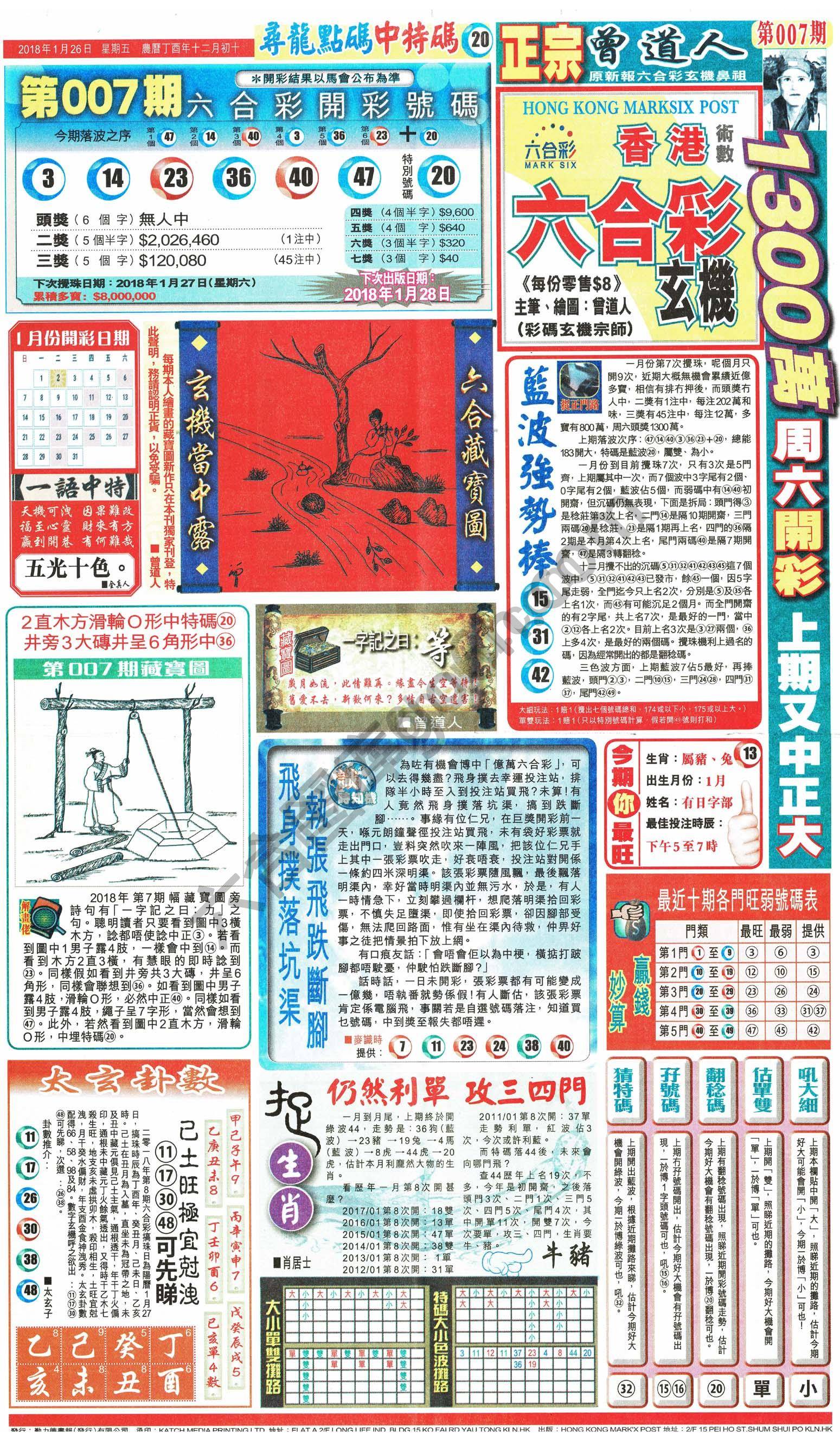 跑狗图