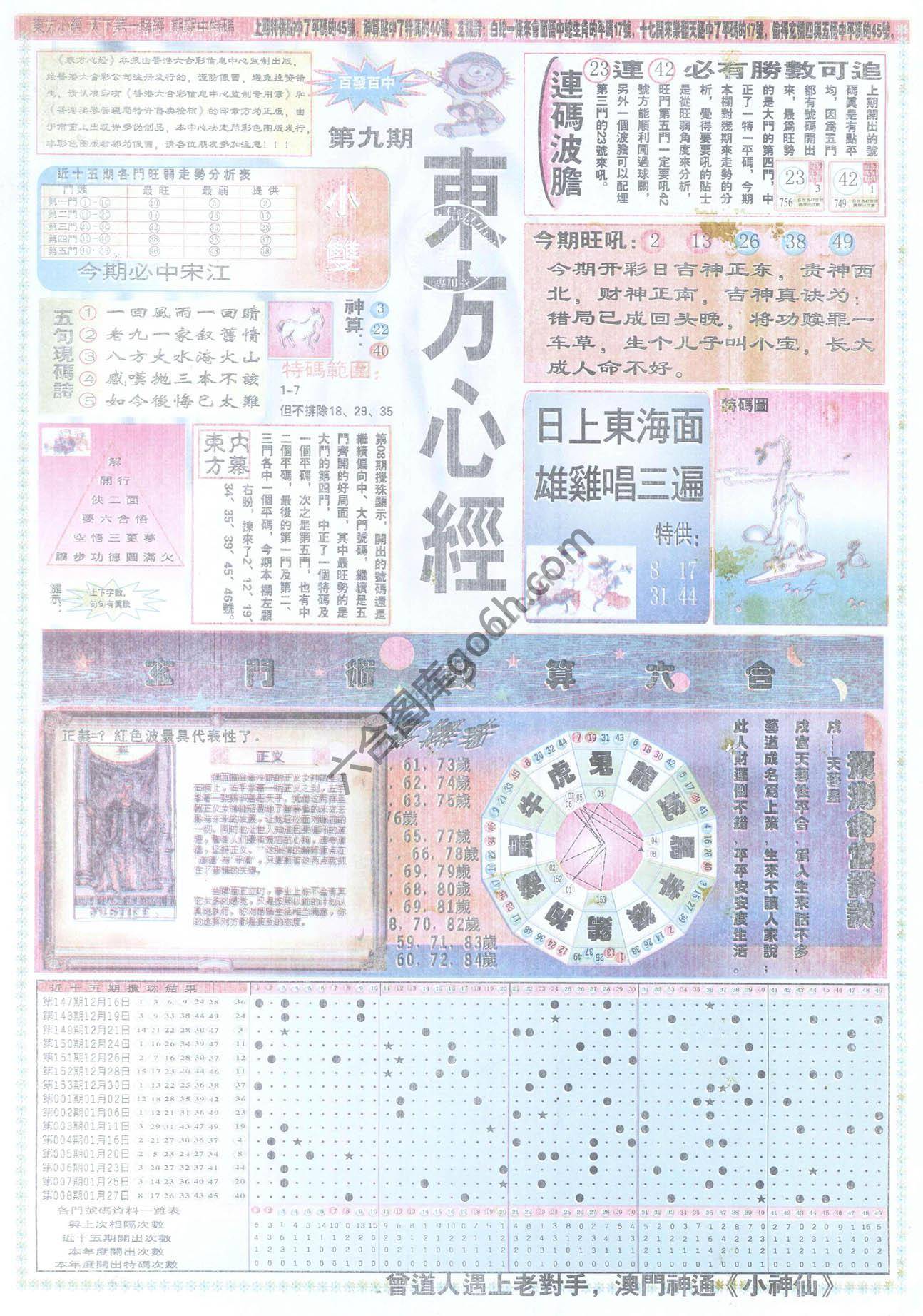 东方心经