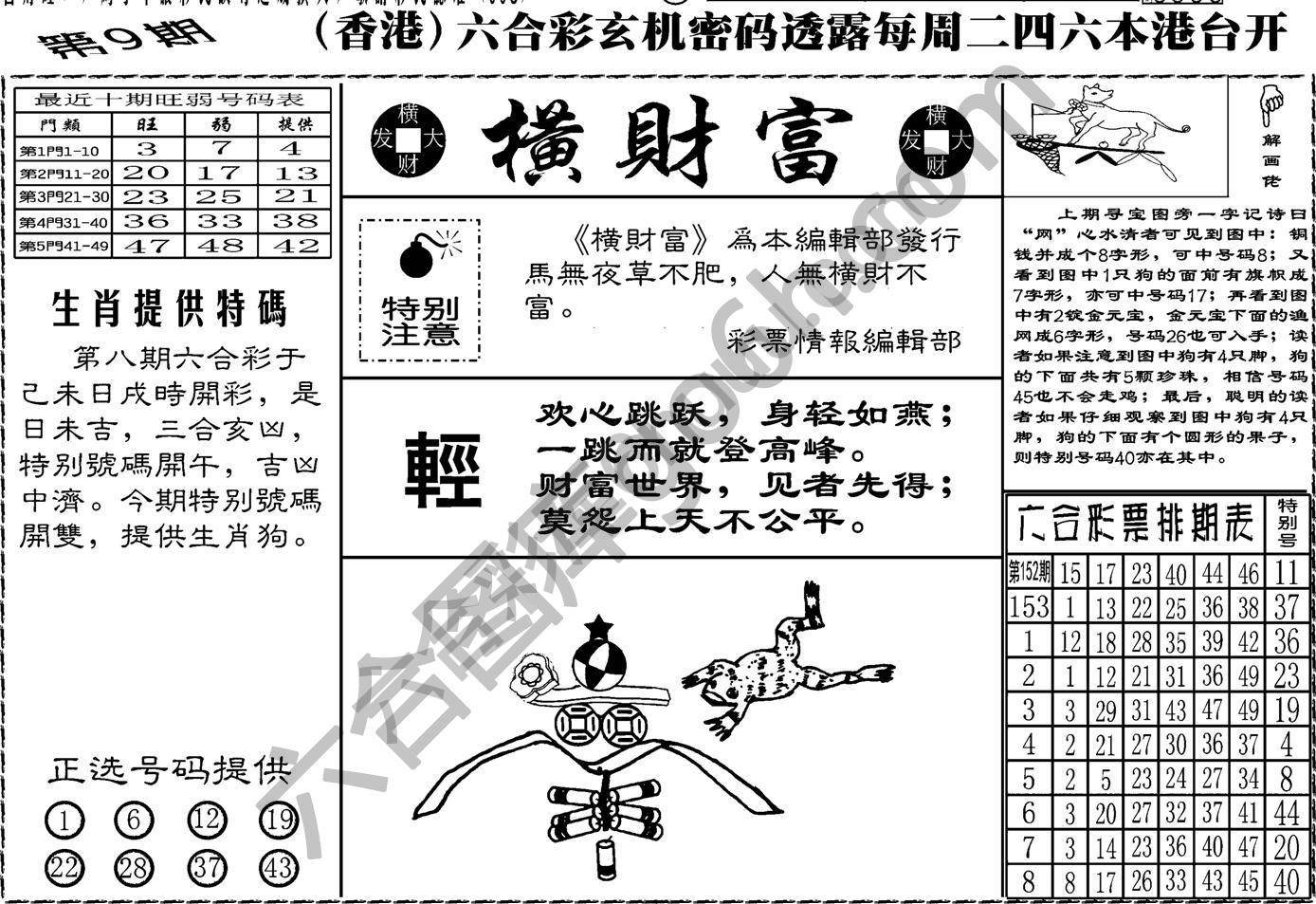 横财富