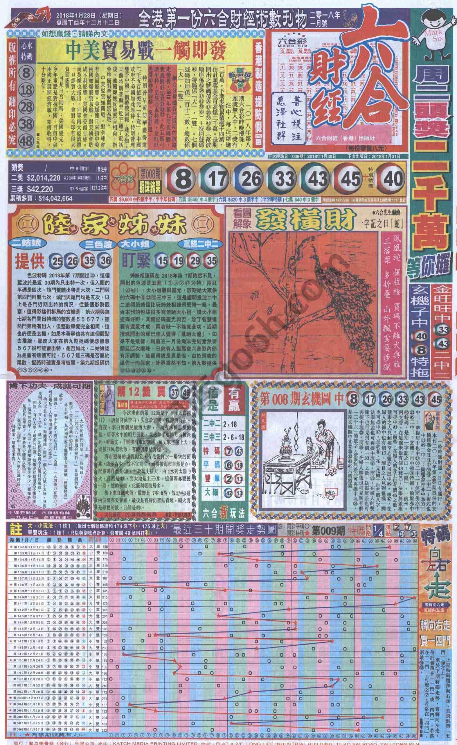 新六合财经