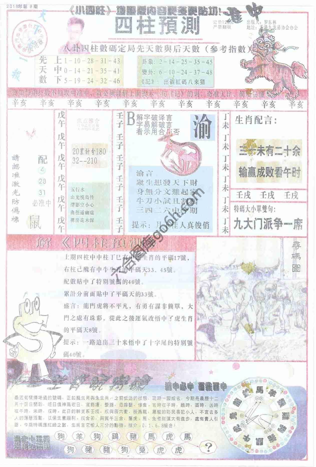 四柱预测