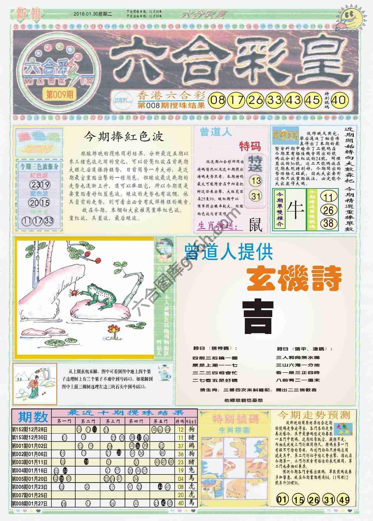 六合彩皇