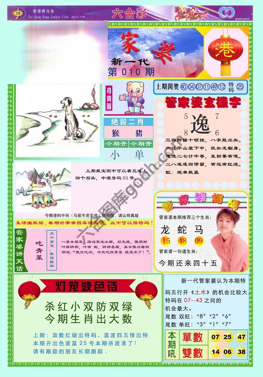 当天报