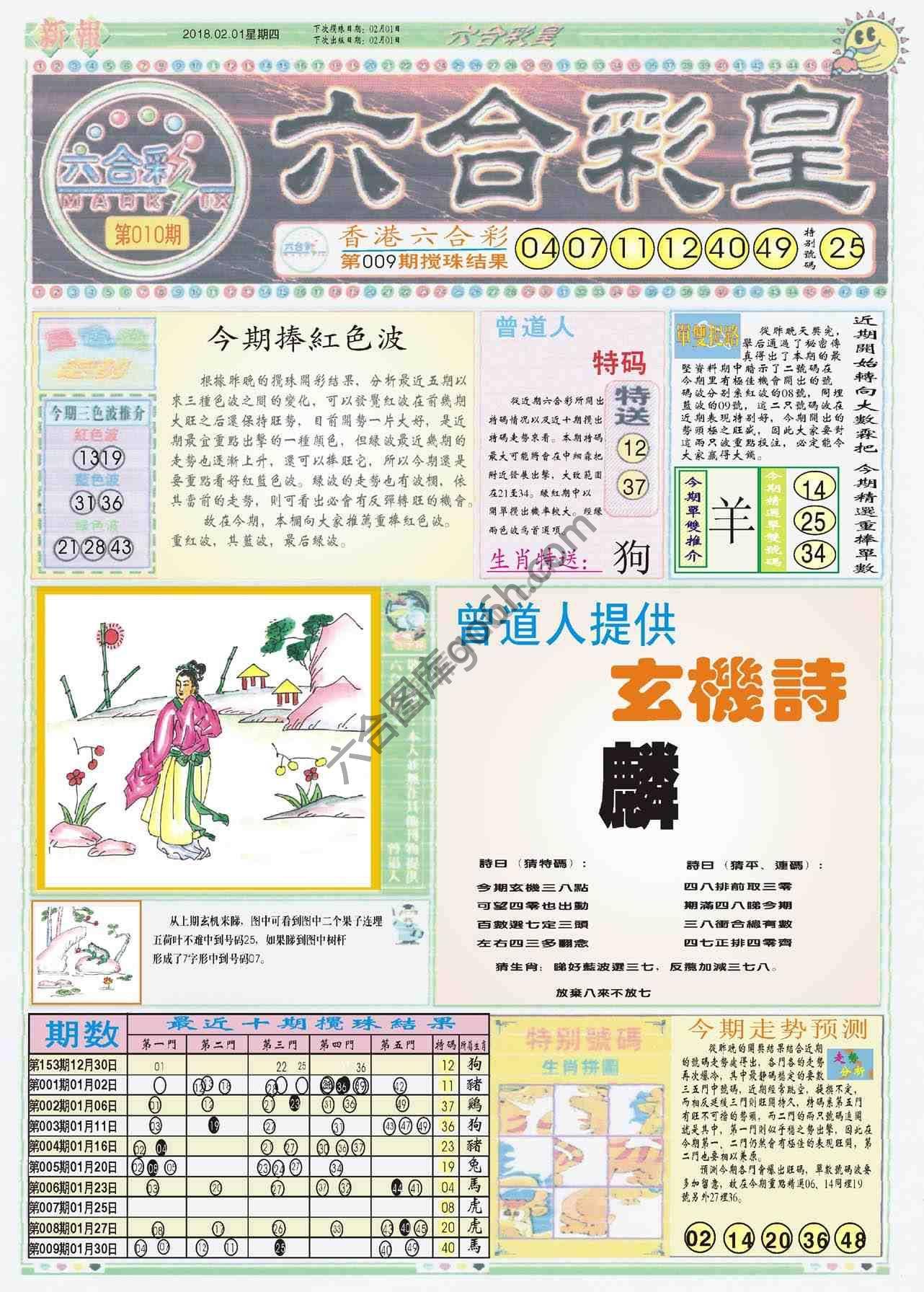 六合彩皇