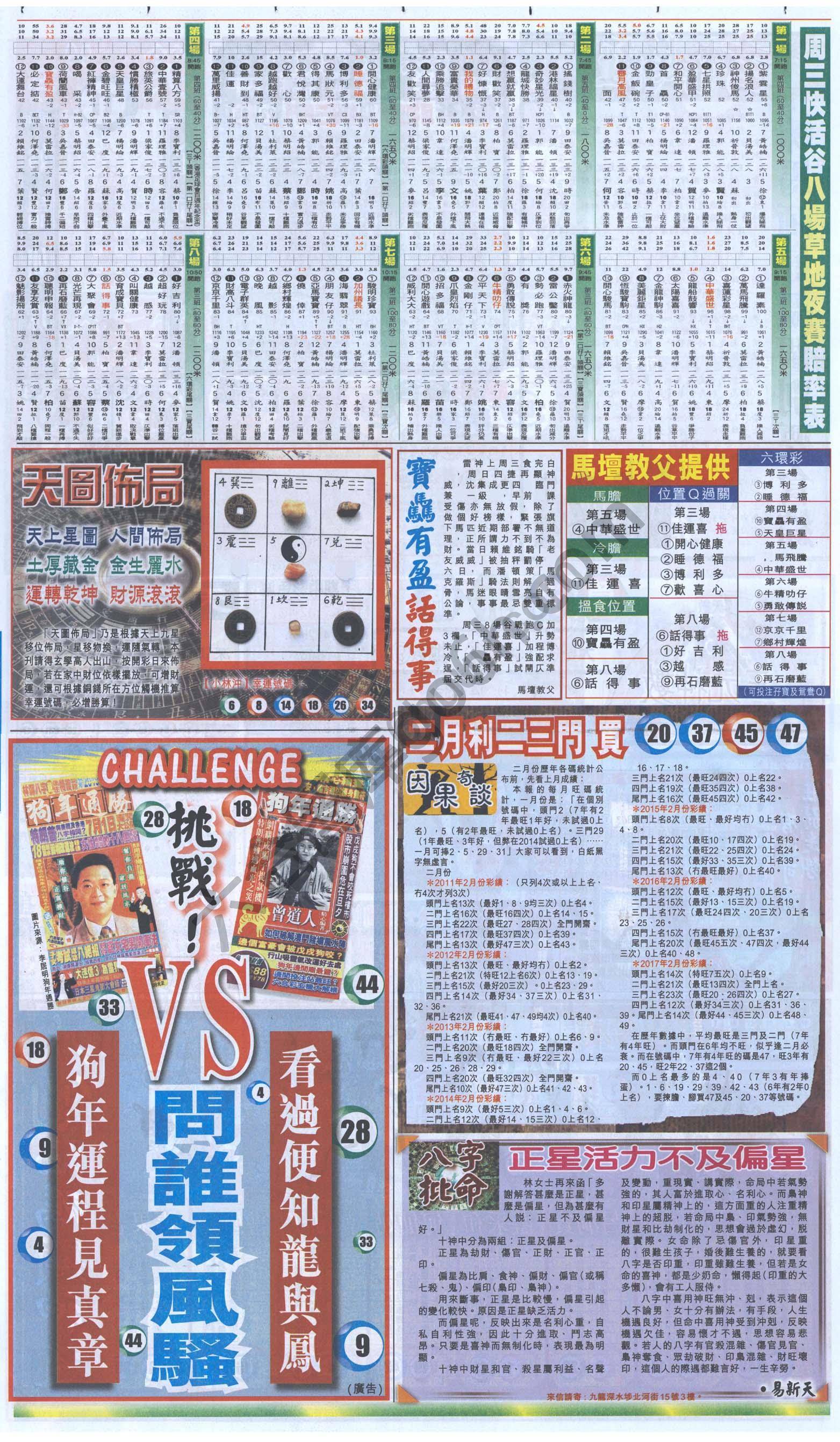跑狗图