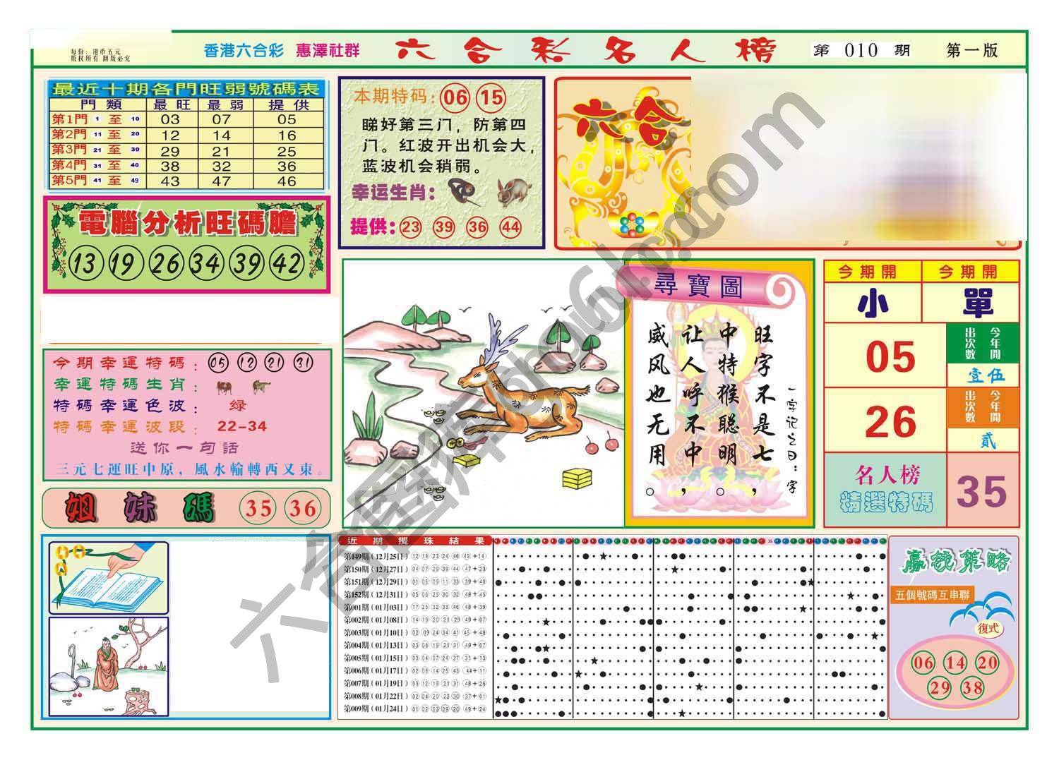 名人榜