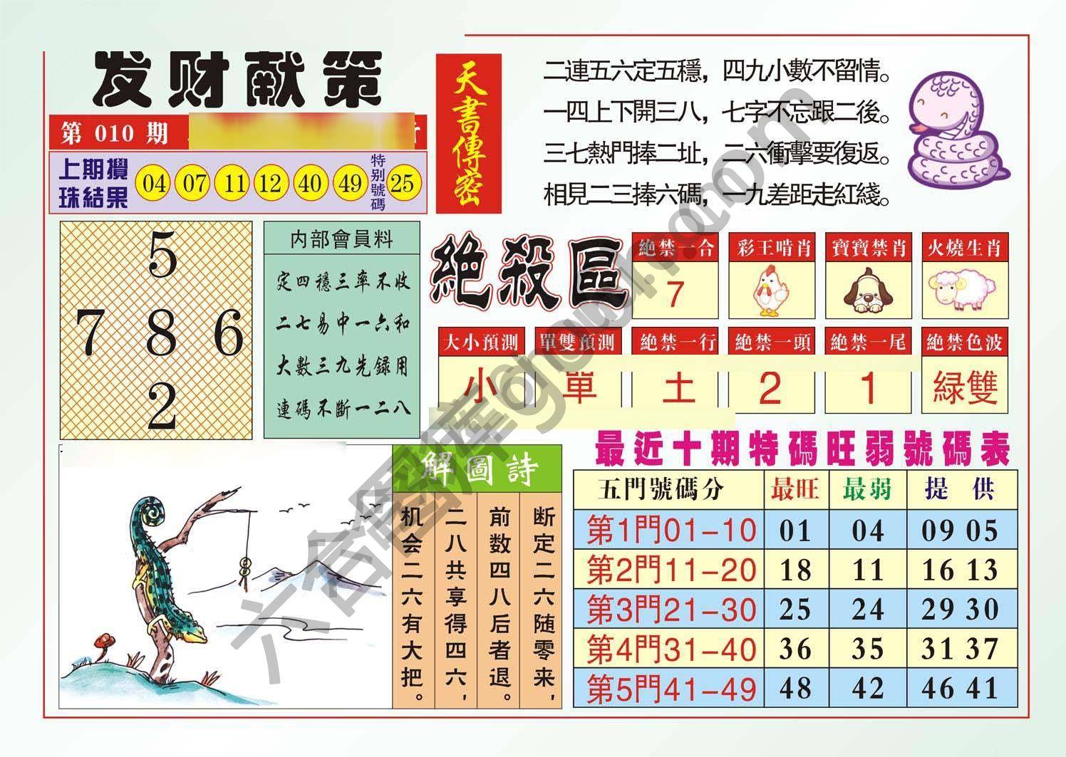 发财献策