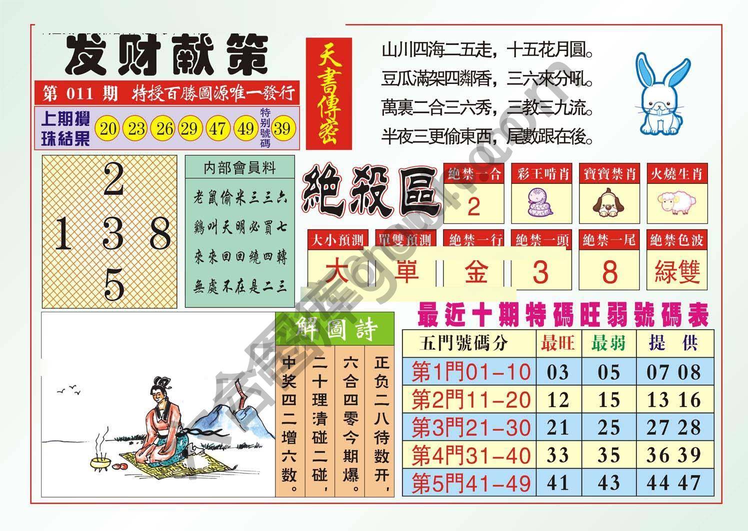 发财献策