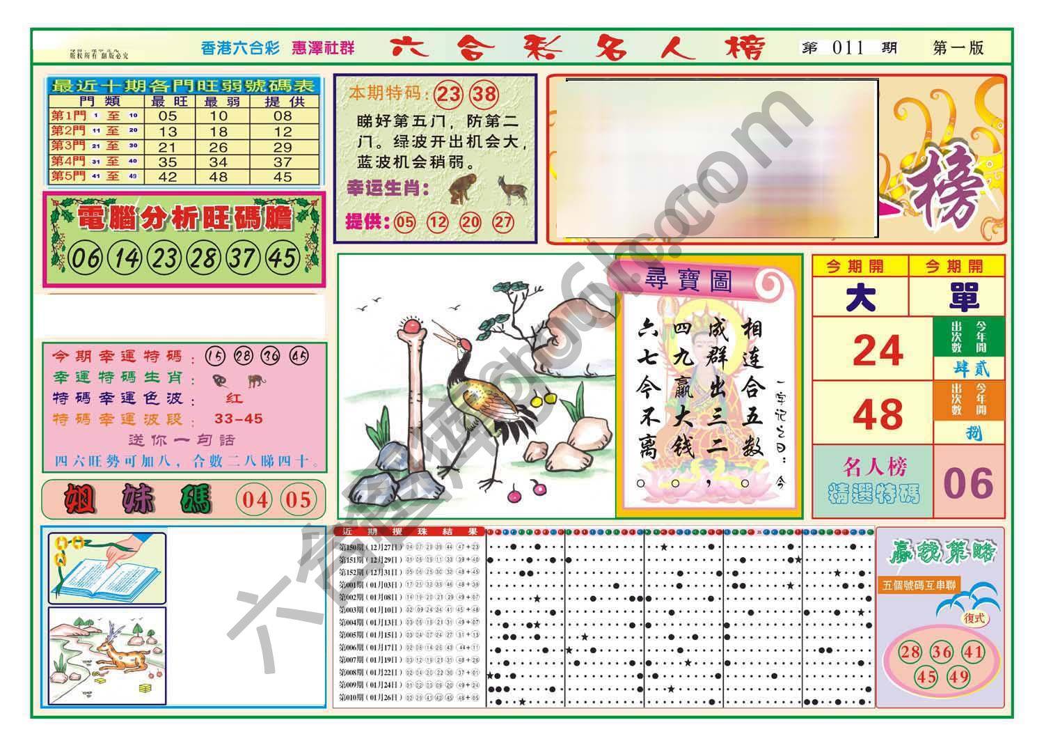 名人榜