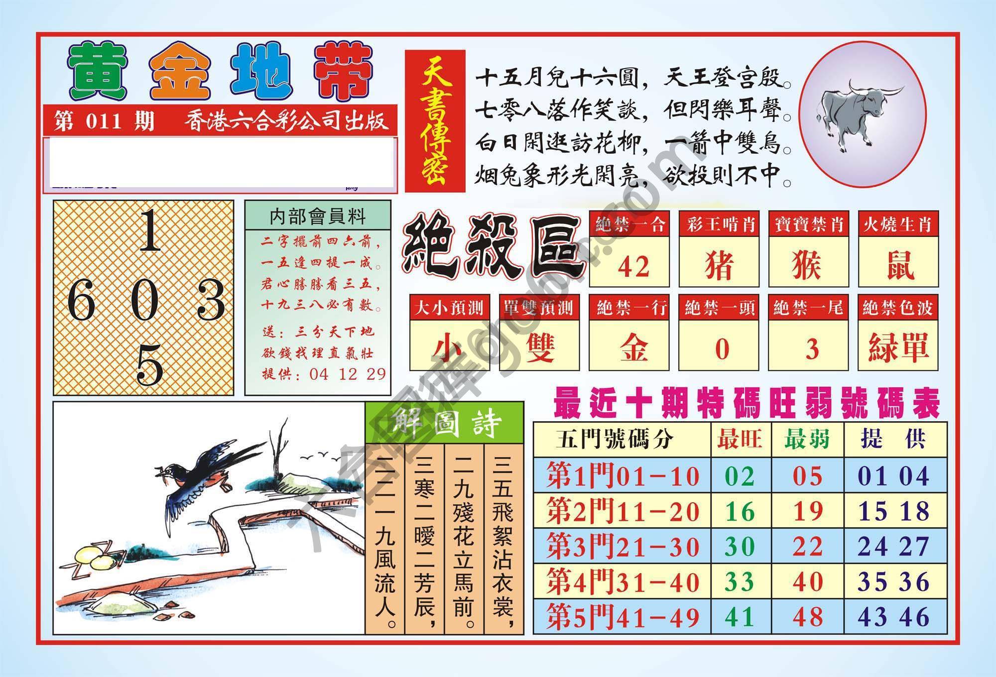 香港黄金地带