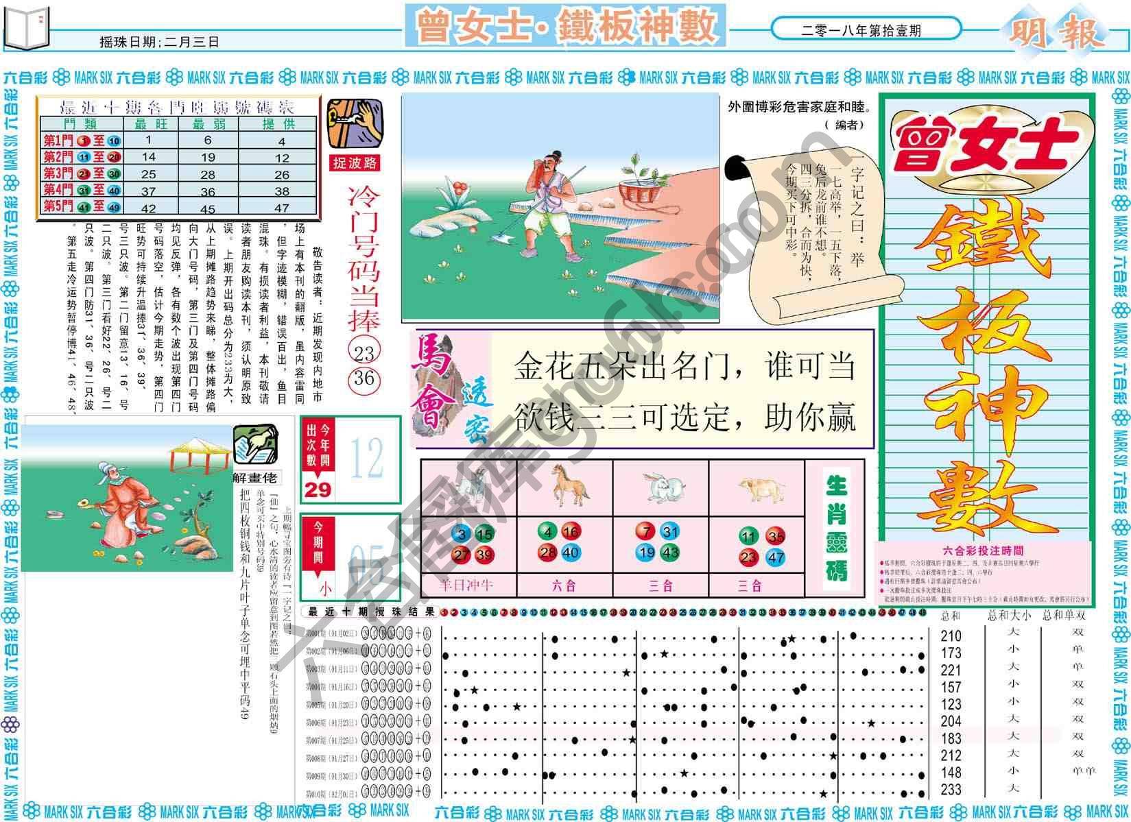 曾女士铁板神数