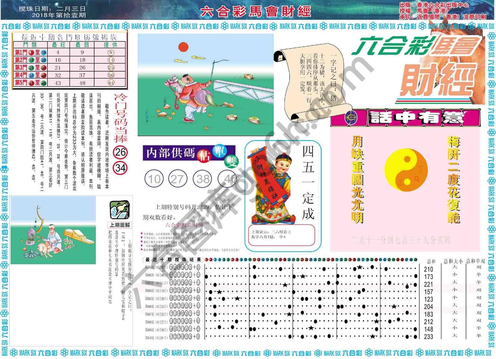 六合彩马会财经