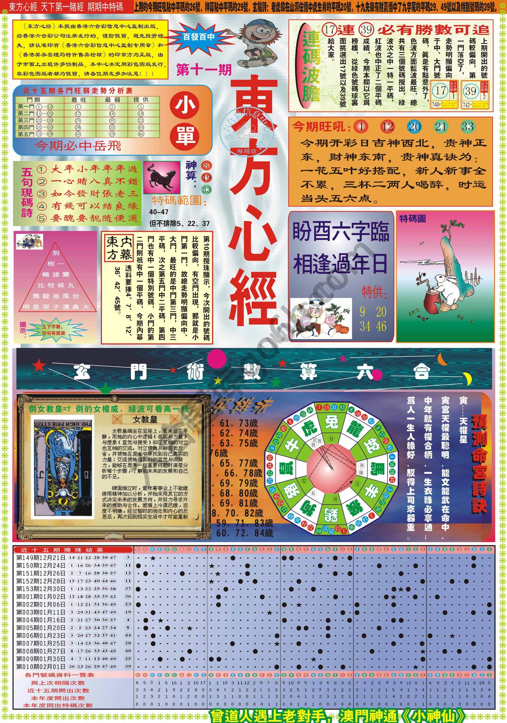 东方心经