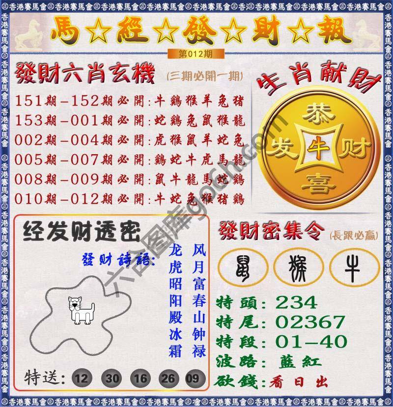 马经发财报