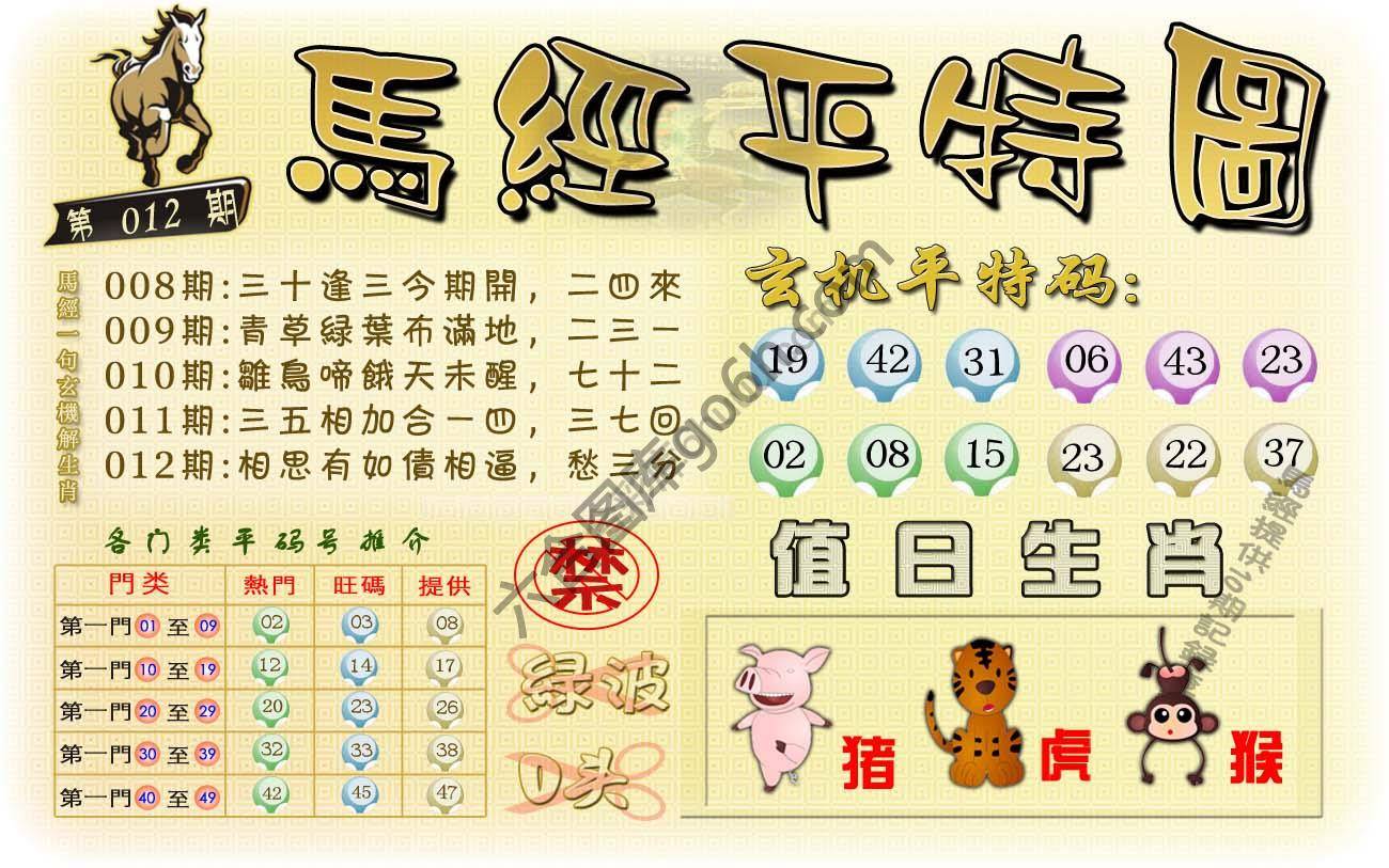 马经平特图