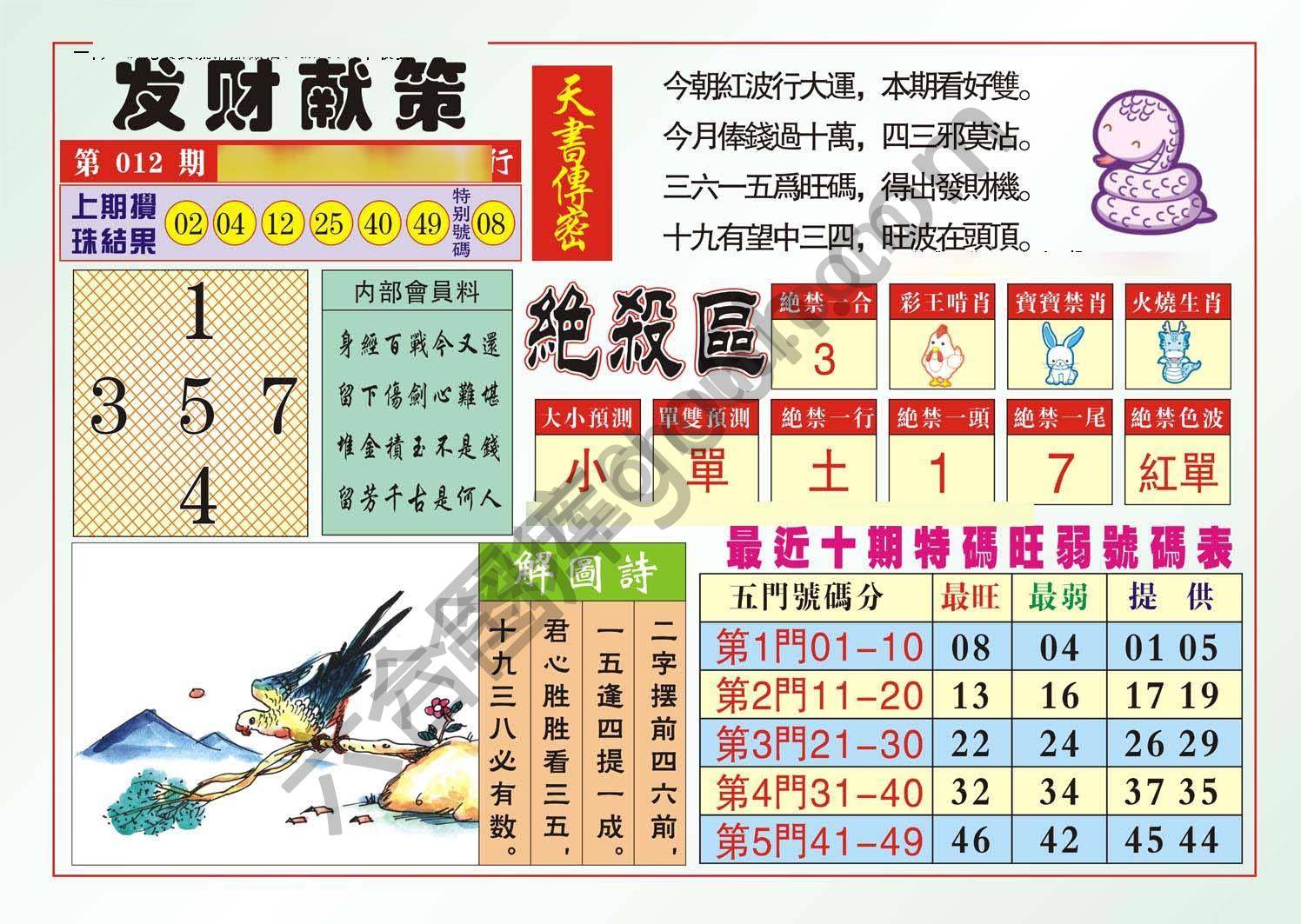 发财献策