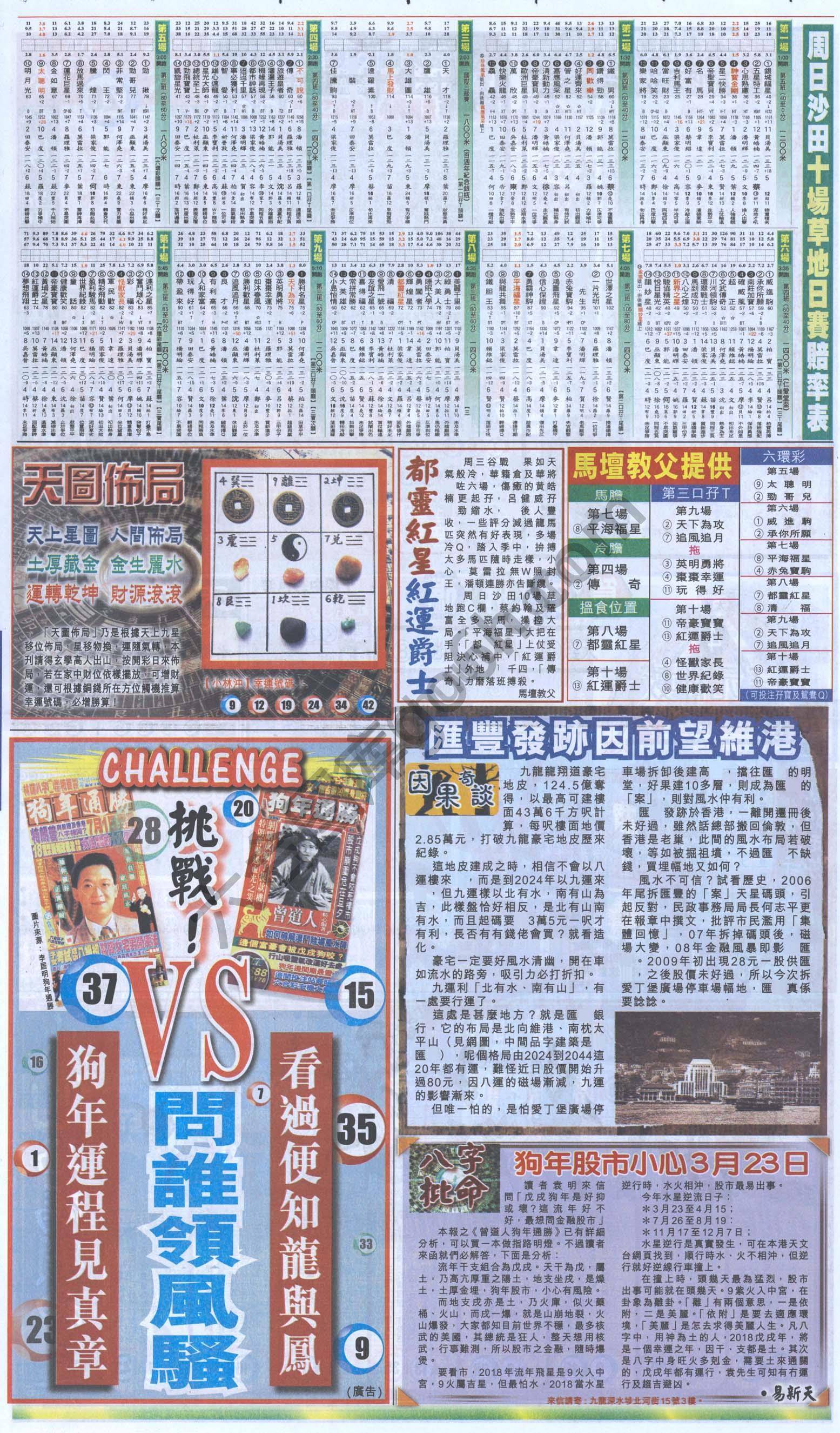 跑狗图