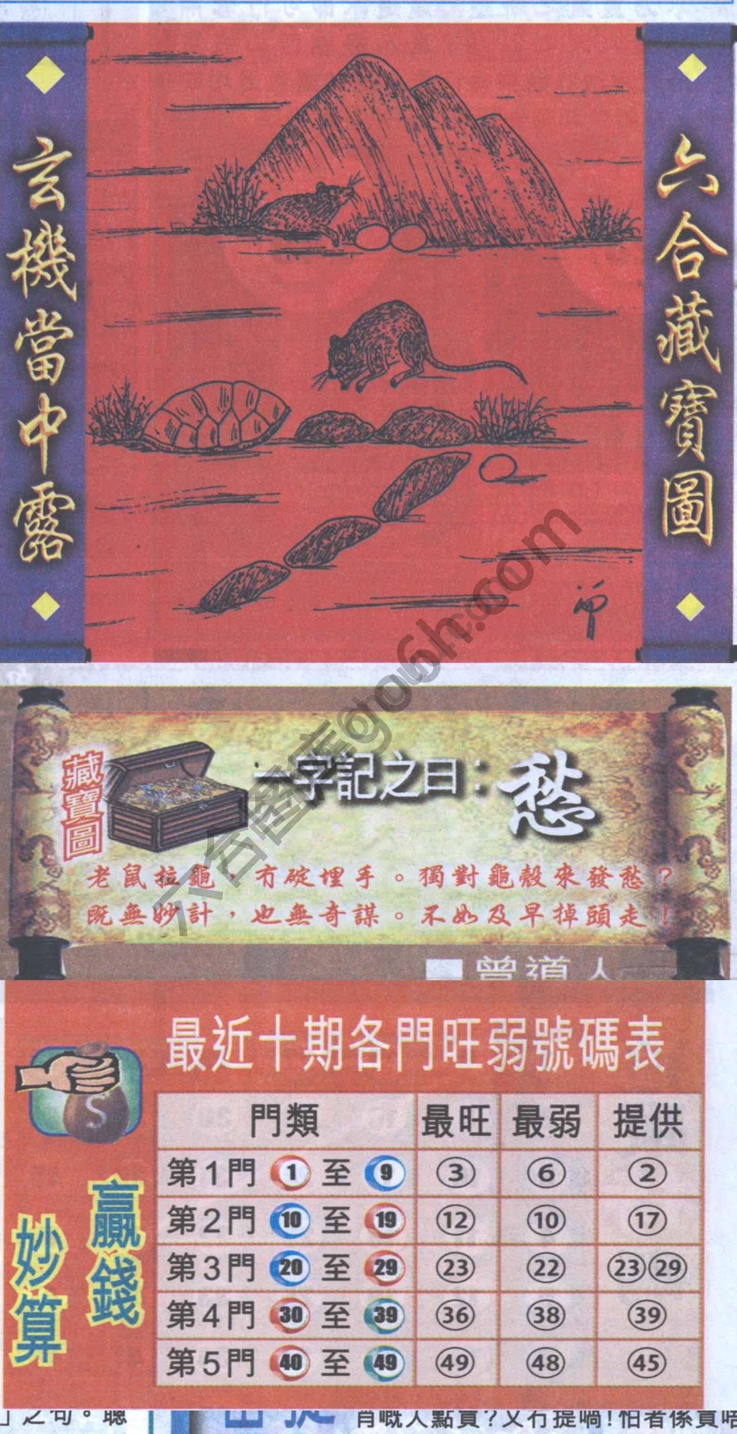 高清跑狗图