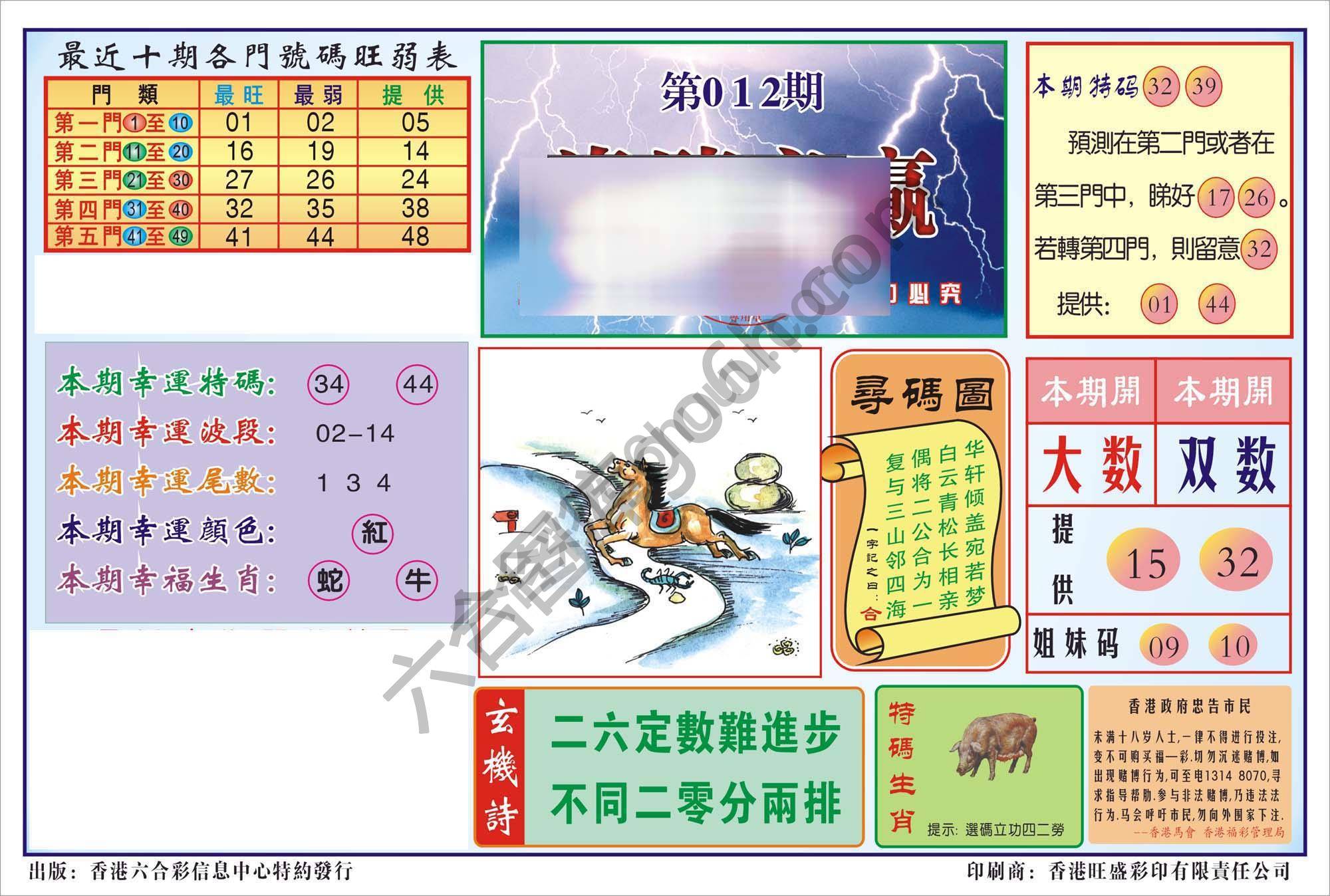 香港逢赌必羸