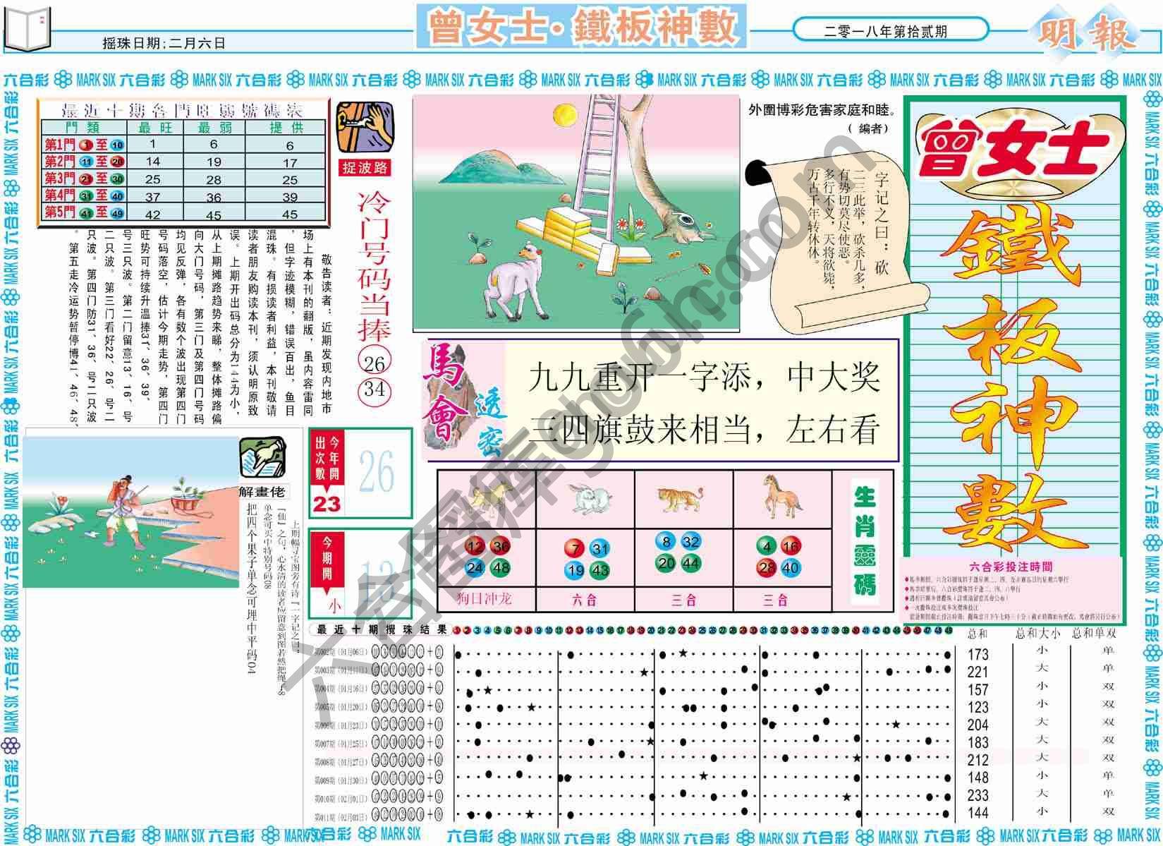 曾女士铁板神数